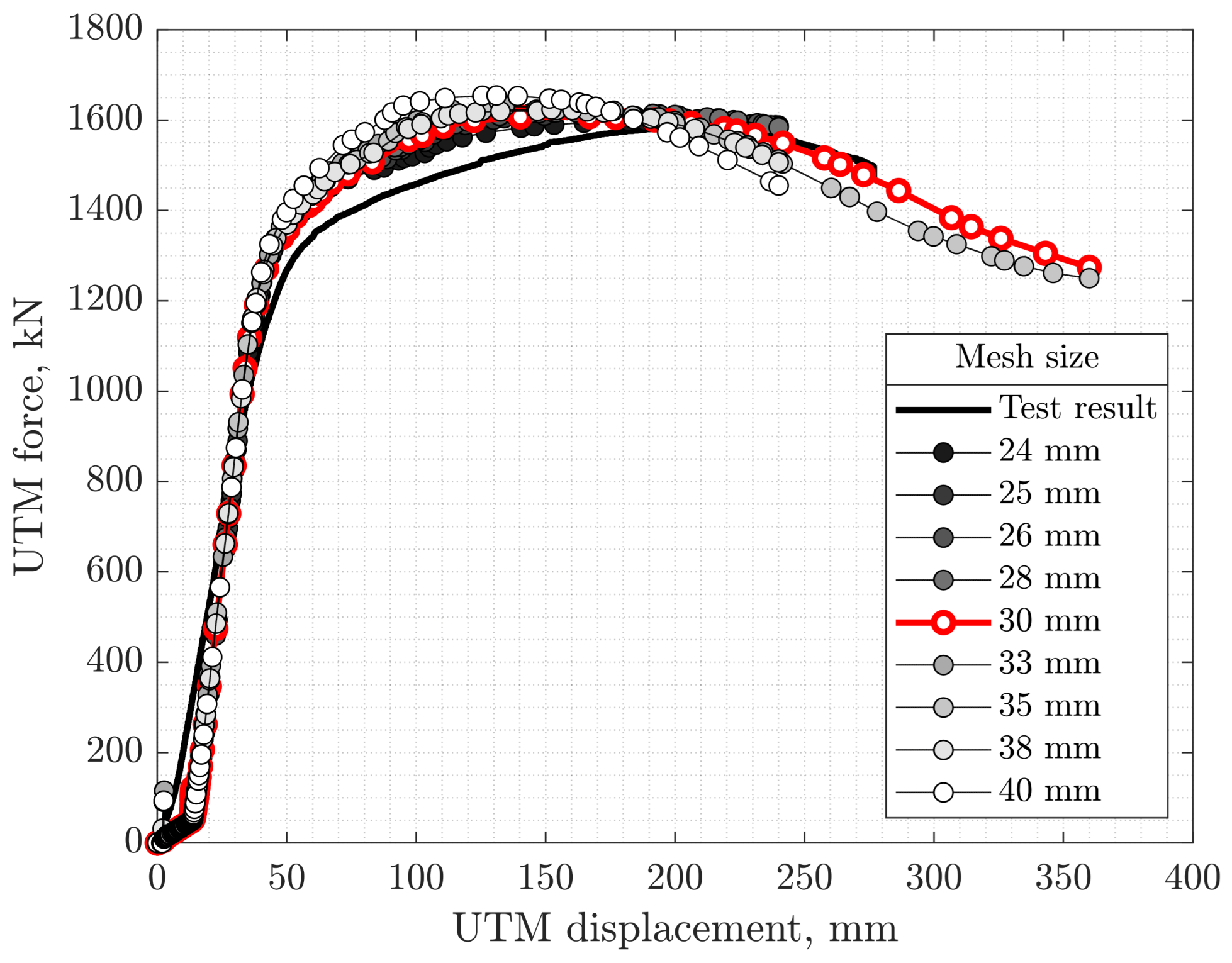 Applsci 14 02012 g011