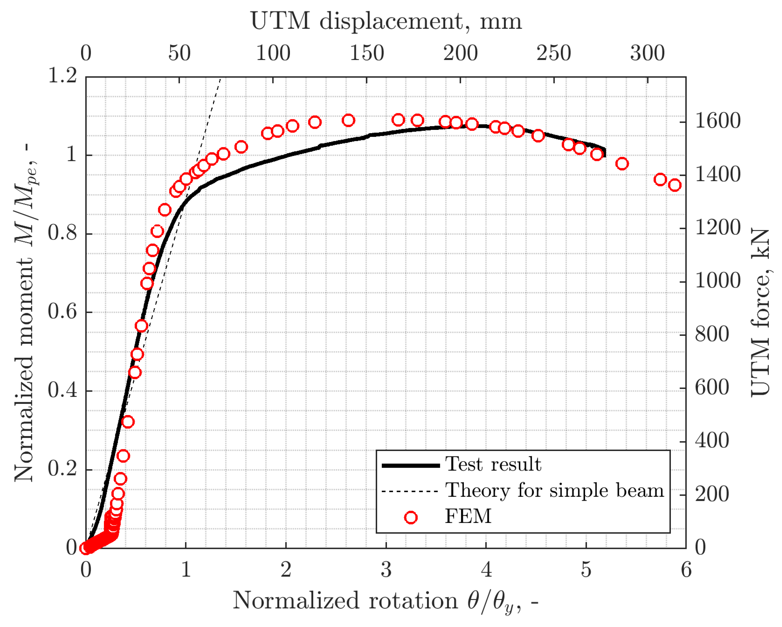 Applsci 14 02012 g012