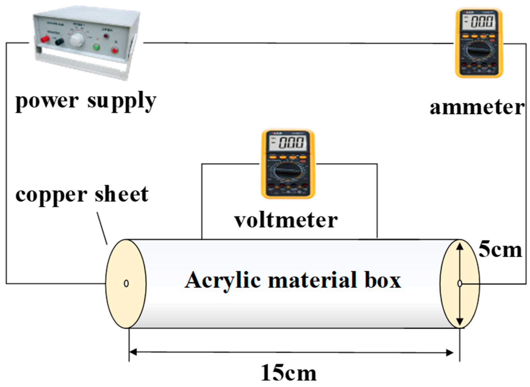 Applsci 14 02022 g002