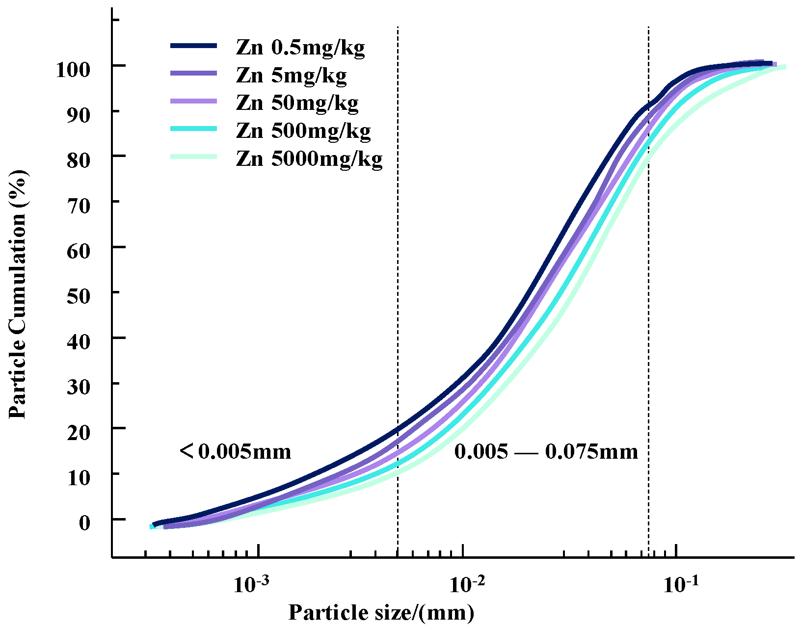 Applsci 14 02022 g004