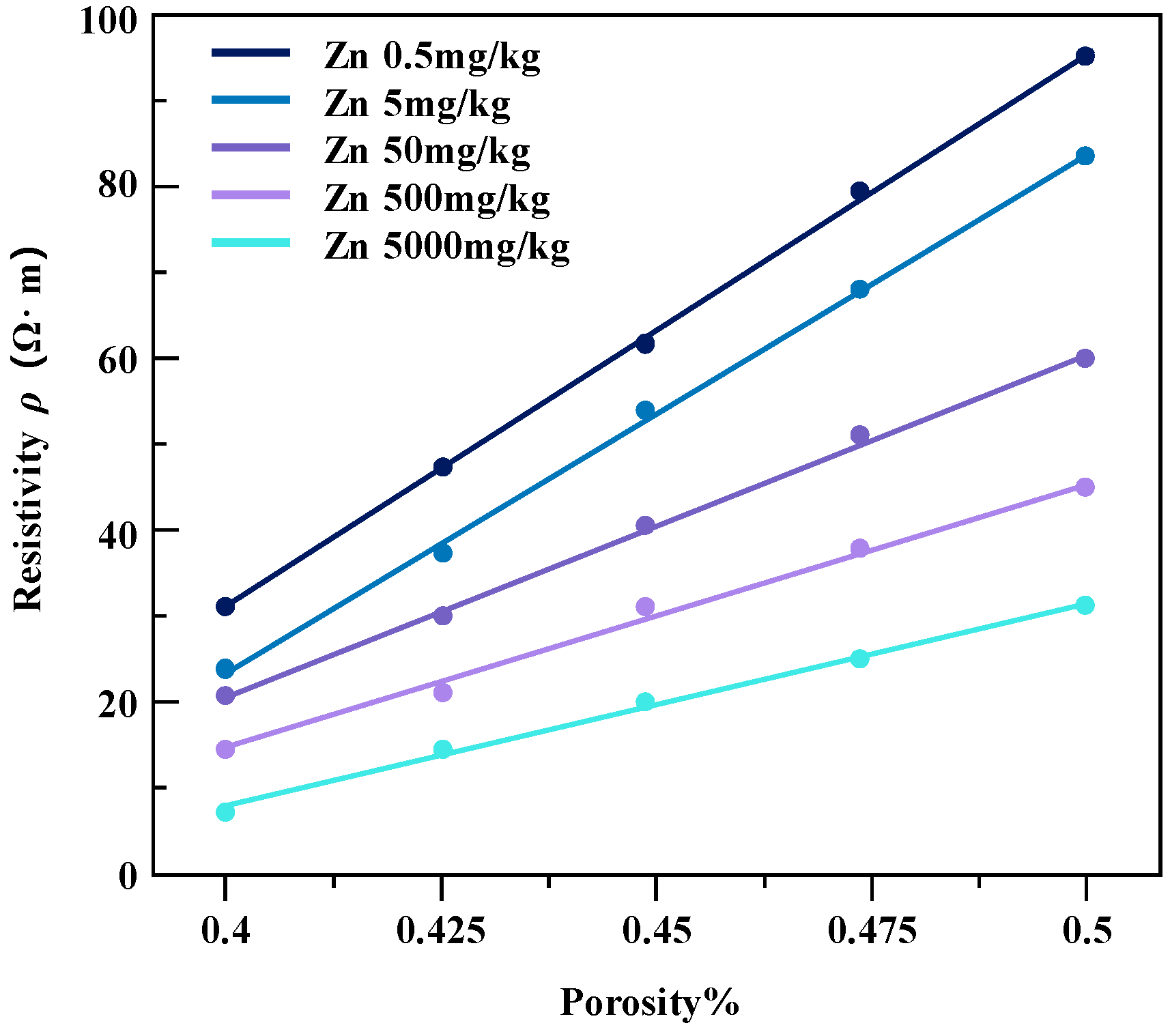 Applsci 14 02022 g011