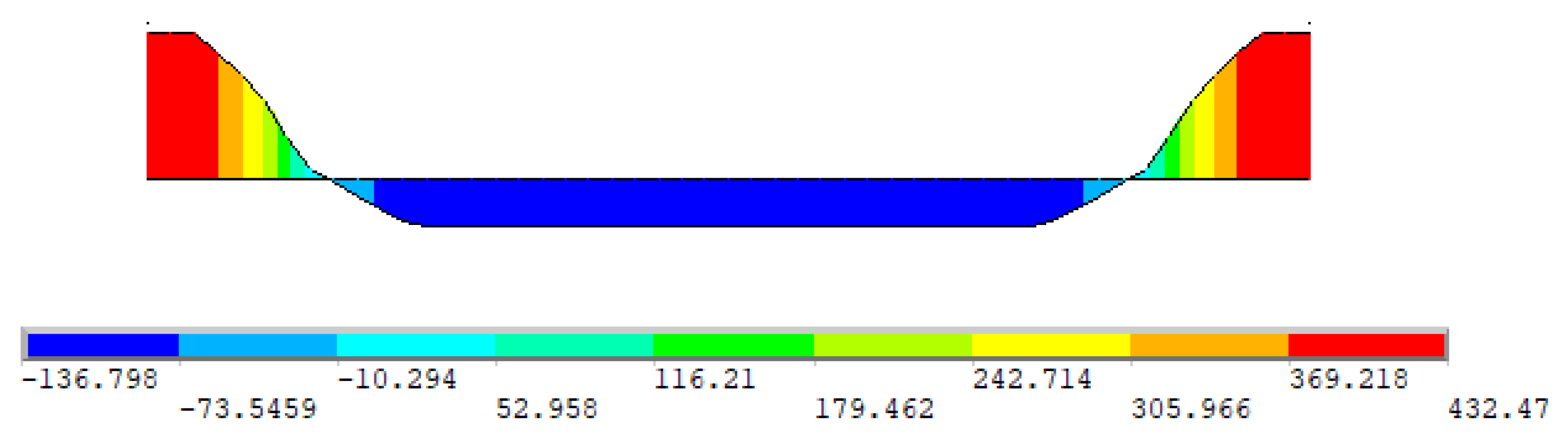 Applsci 14 02029 g006