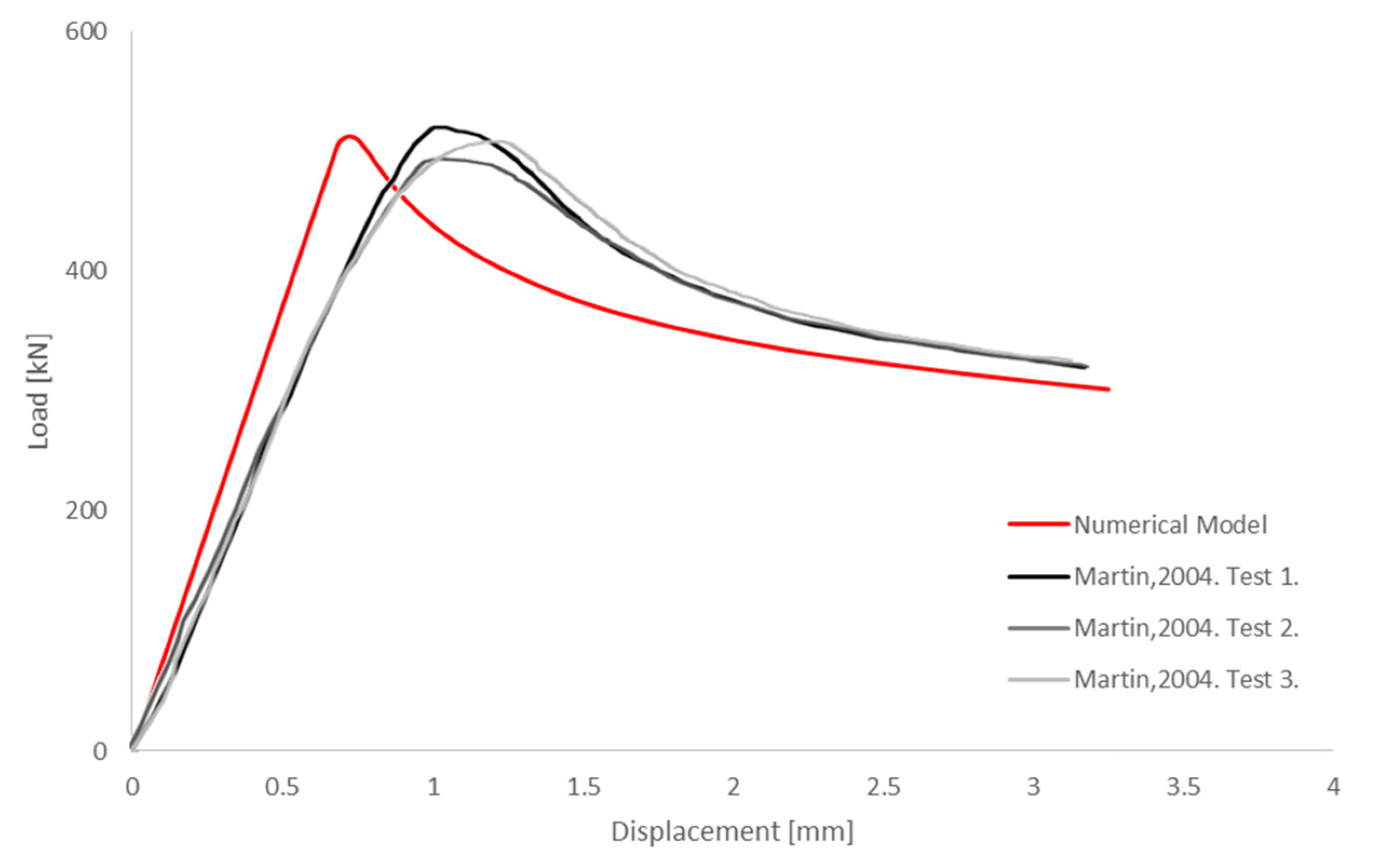 Applsci 14 02029 g011