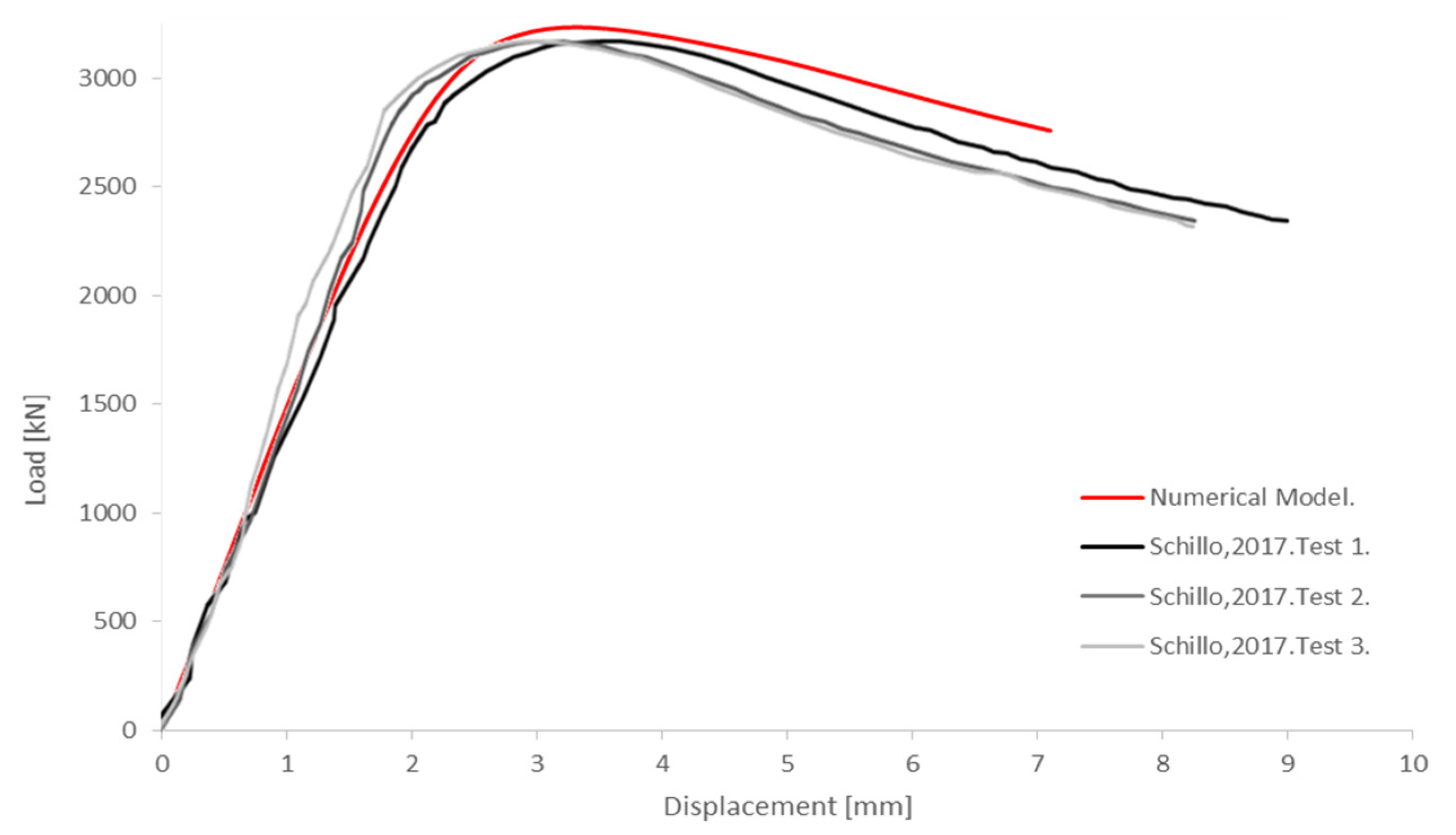 Applsci 14 02029 g012