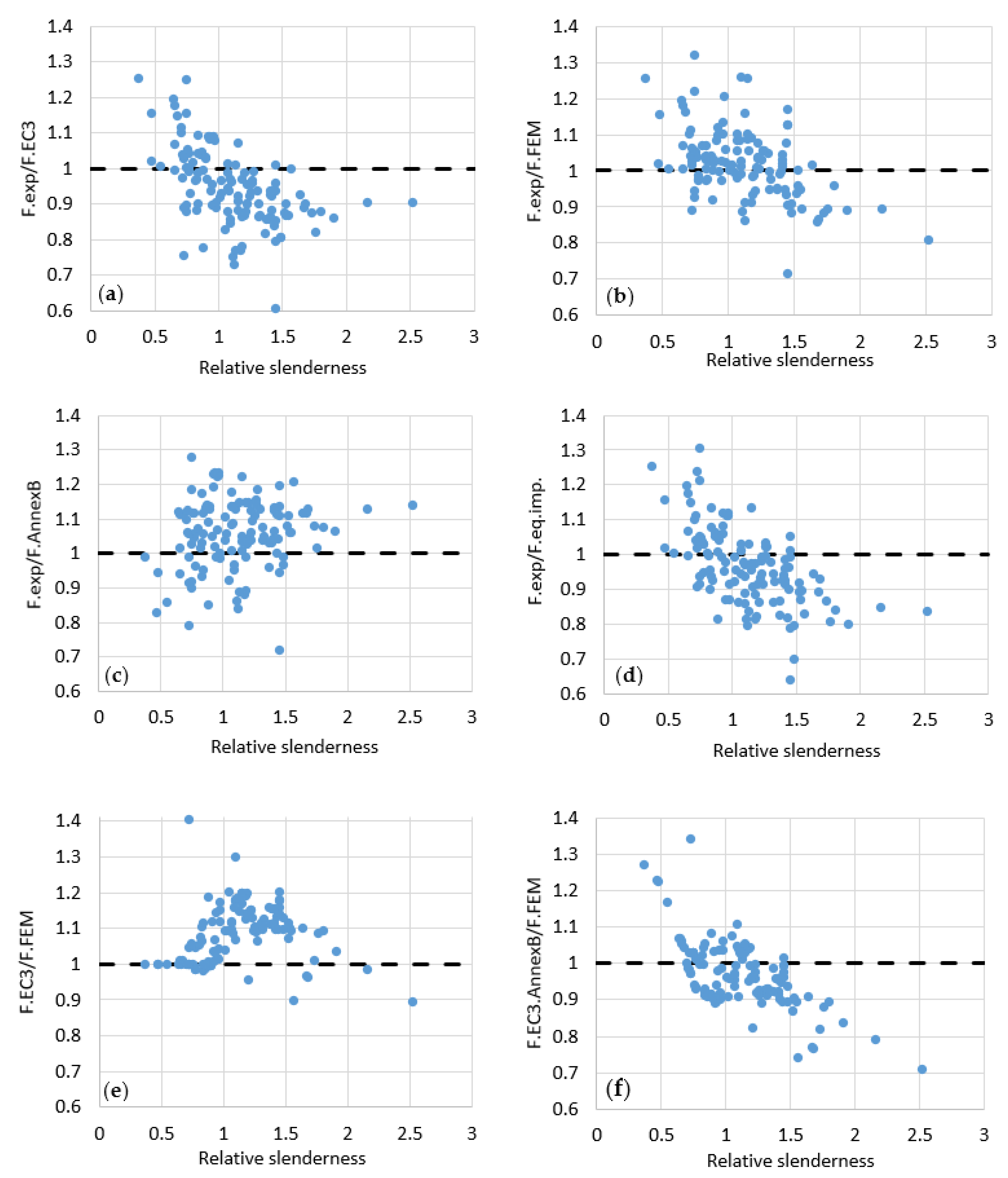 Applsci 14 02029 g013