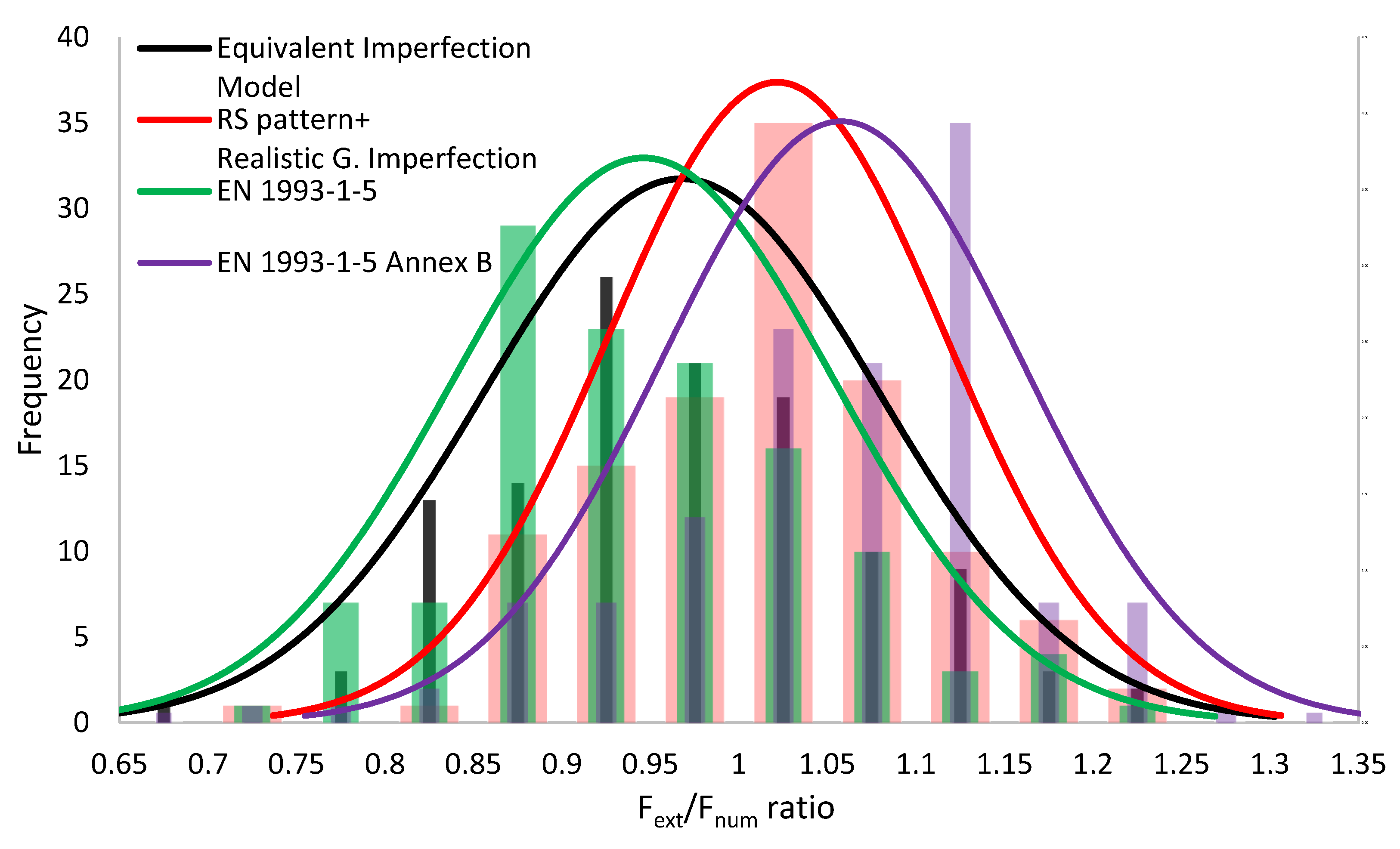 Applsci 14 02029 g014