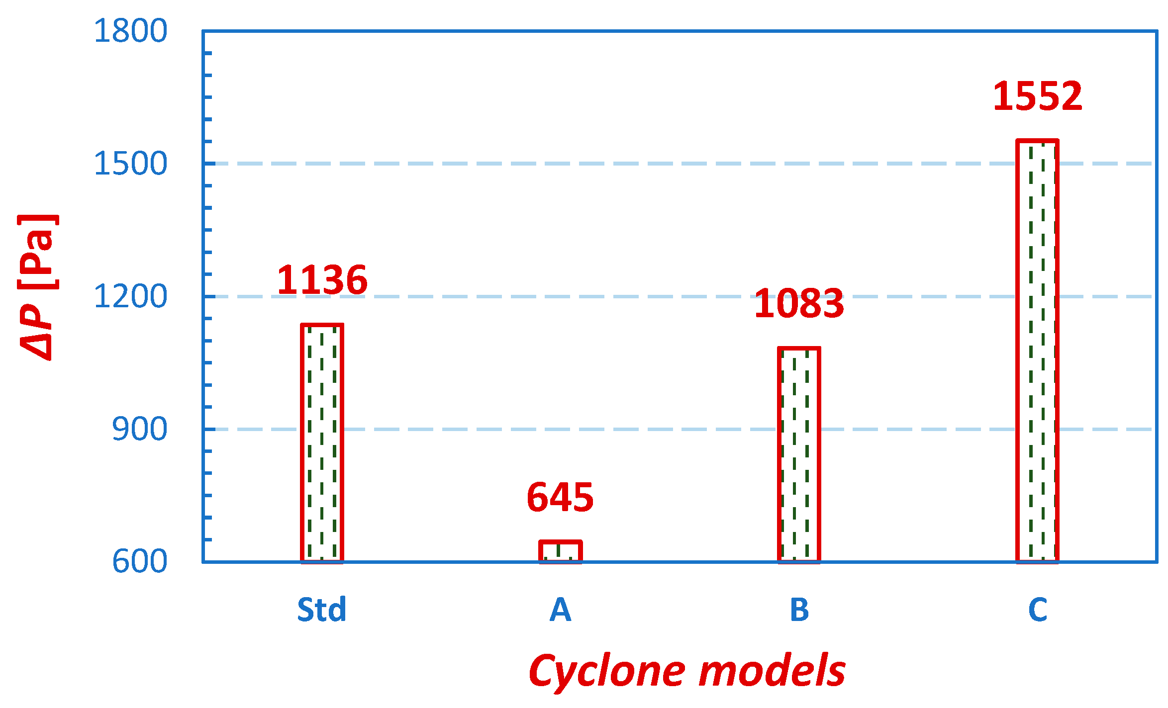 Applsci 14 02034 g010