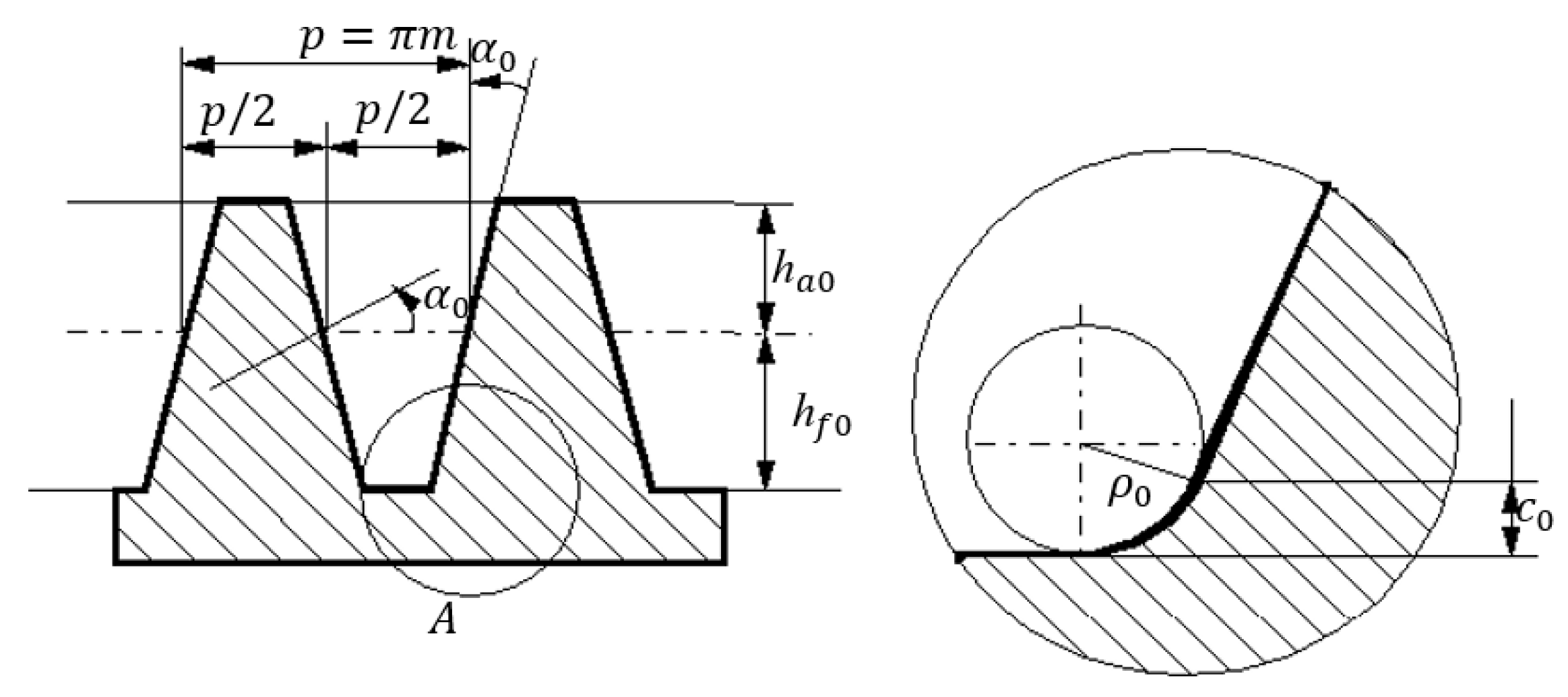 Applsci 14 02043 g002