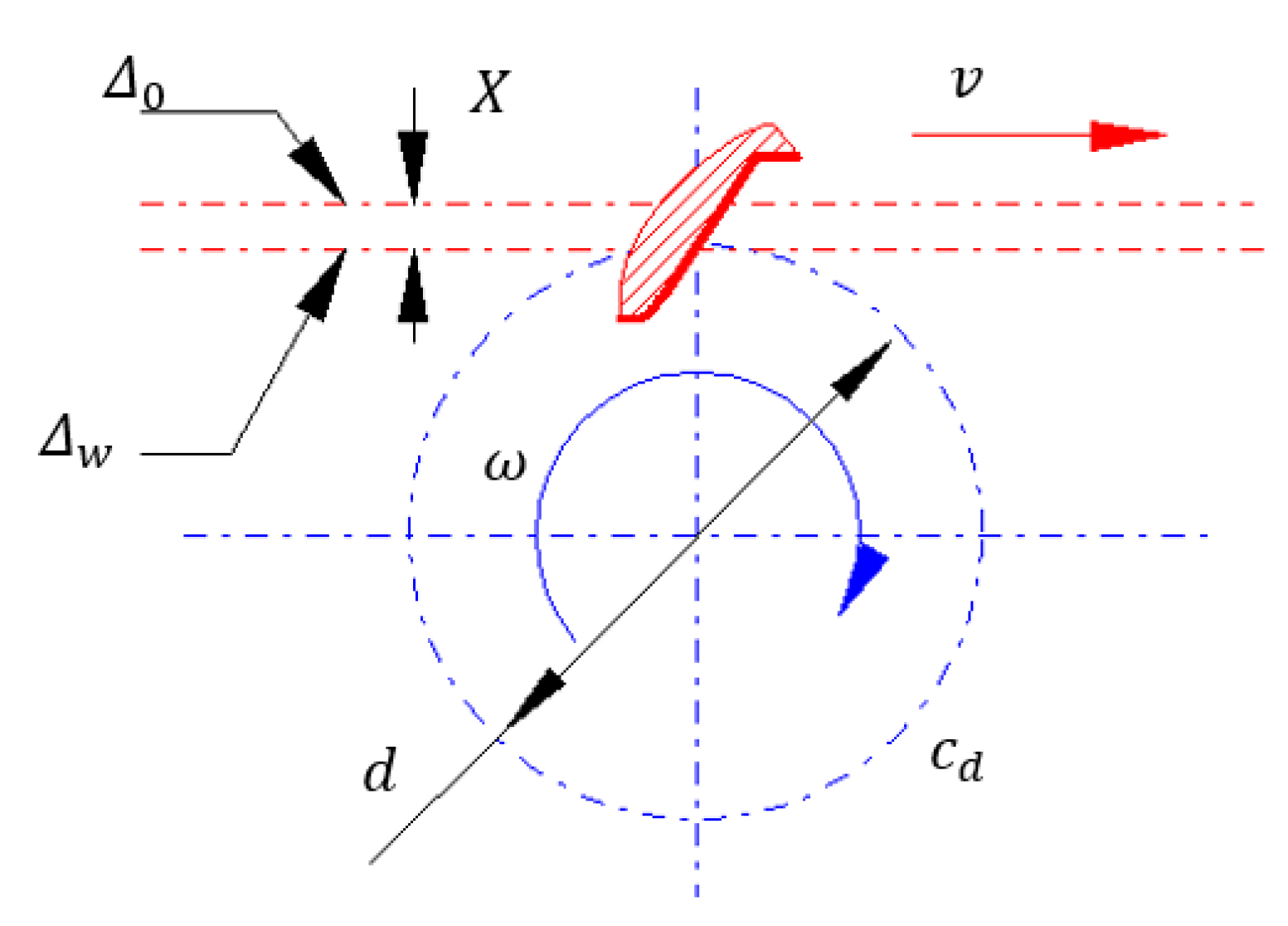 Applsci 14 02043 g003