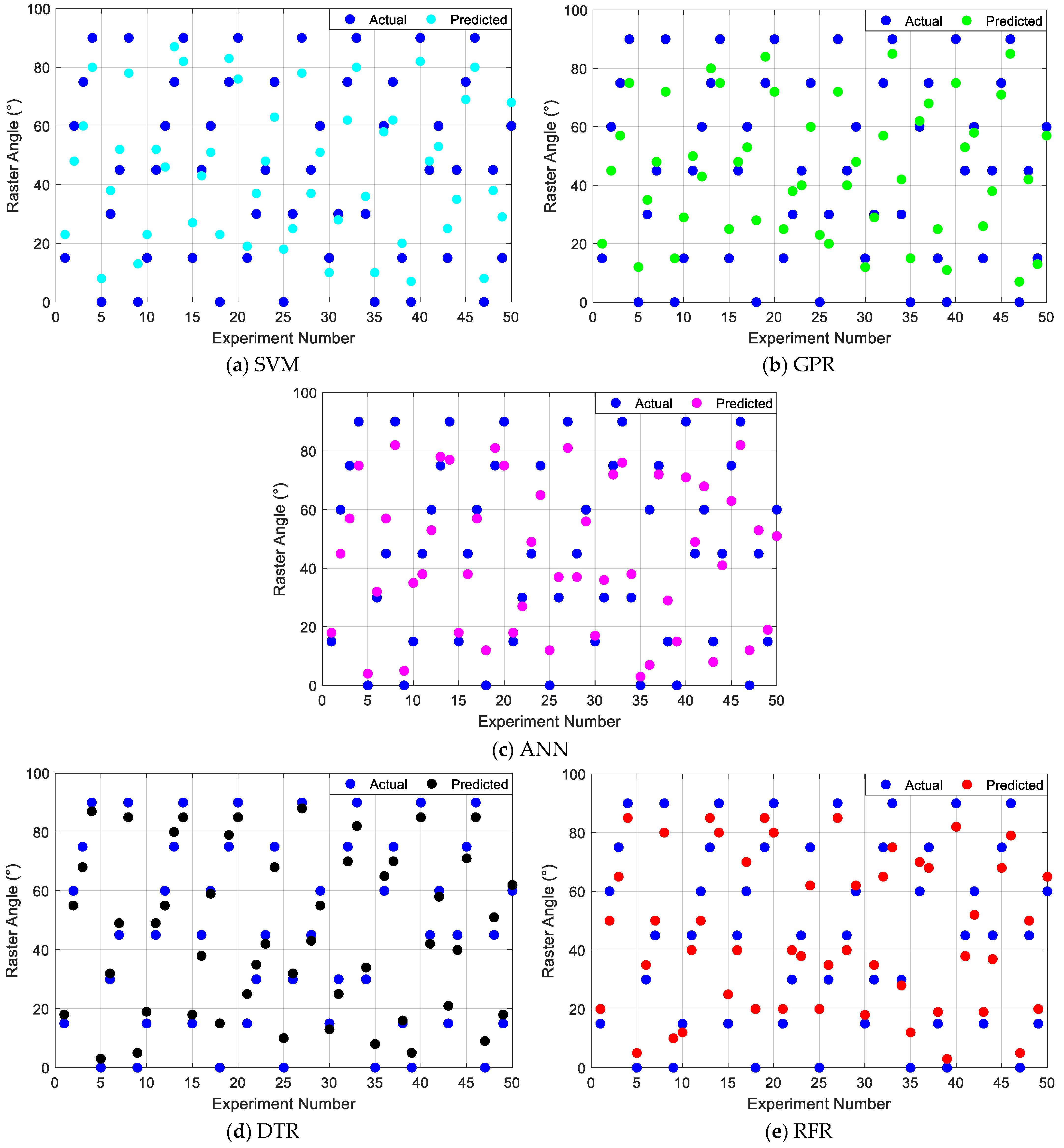 Applsci 14 02046 g006