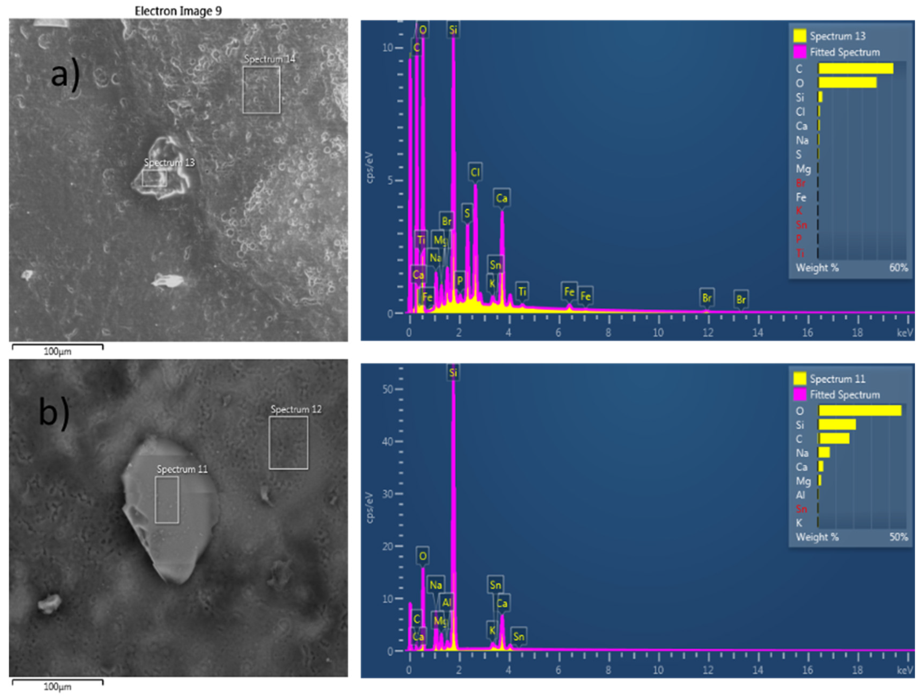 Applsci 14 02056 g004