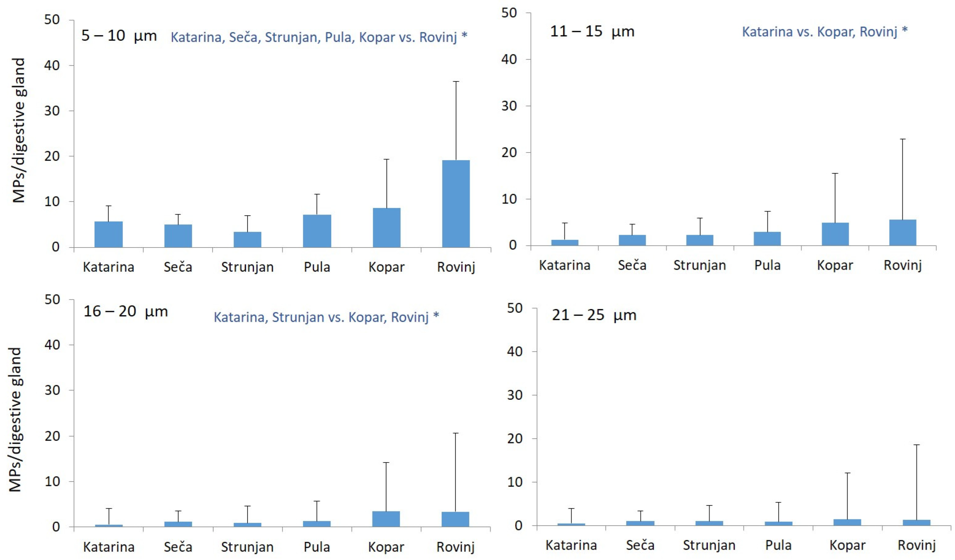 Applsci 14 02056 g006