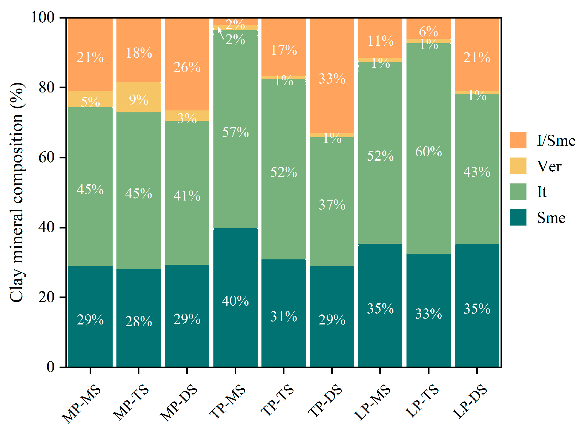 Applsci 14 02061 g004