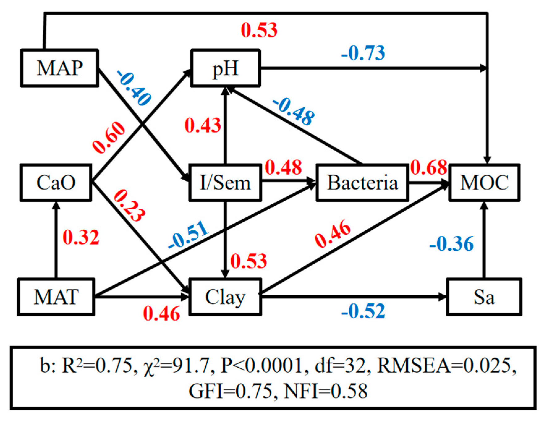 Applsci 14 02061 g005