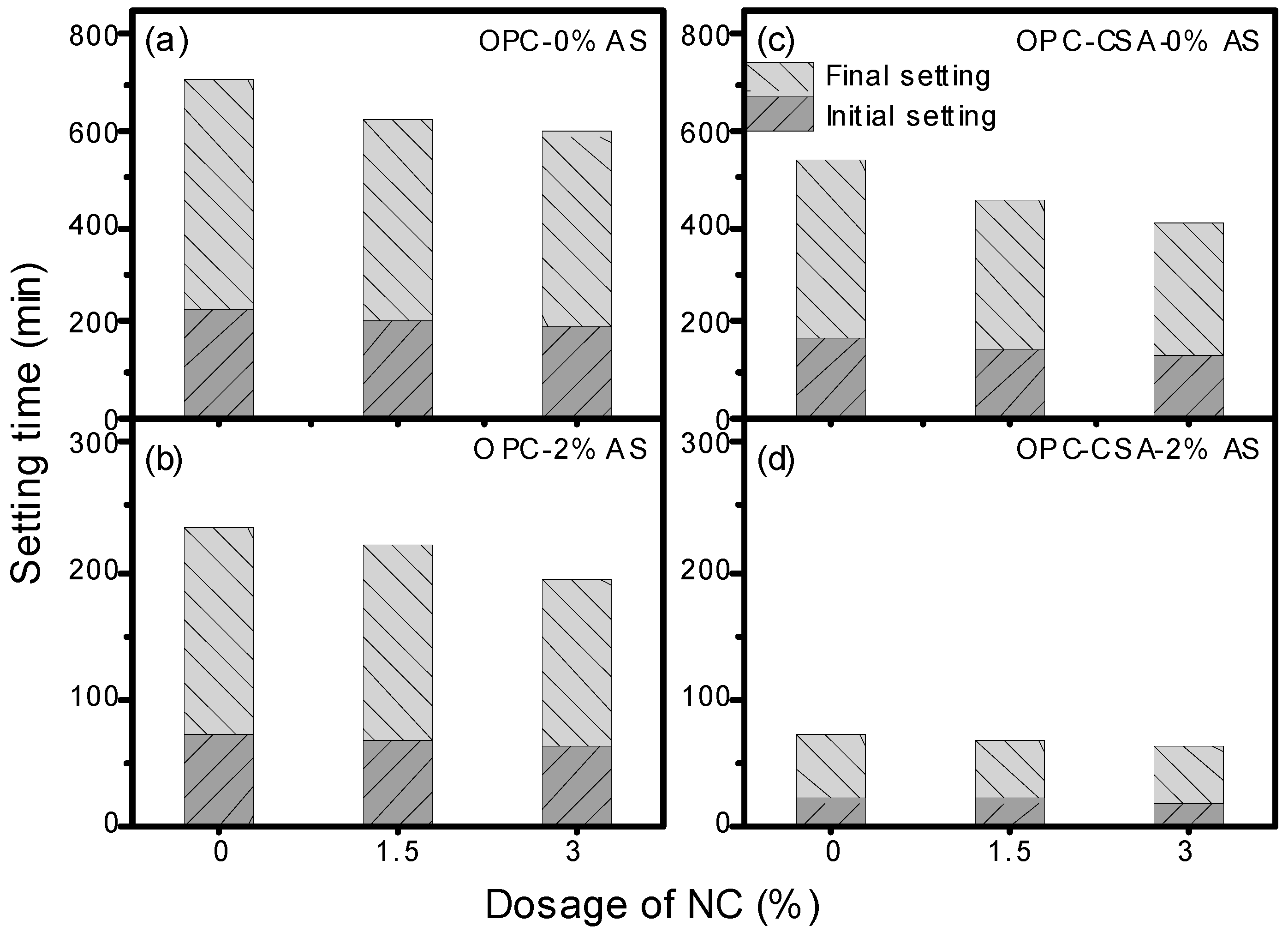 Applsci 14 02062 g002