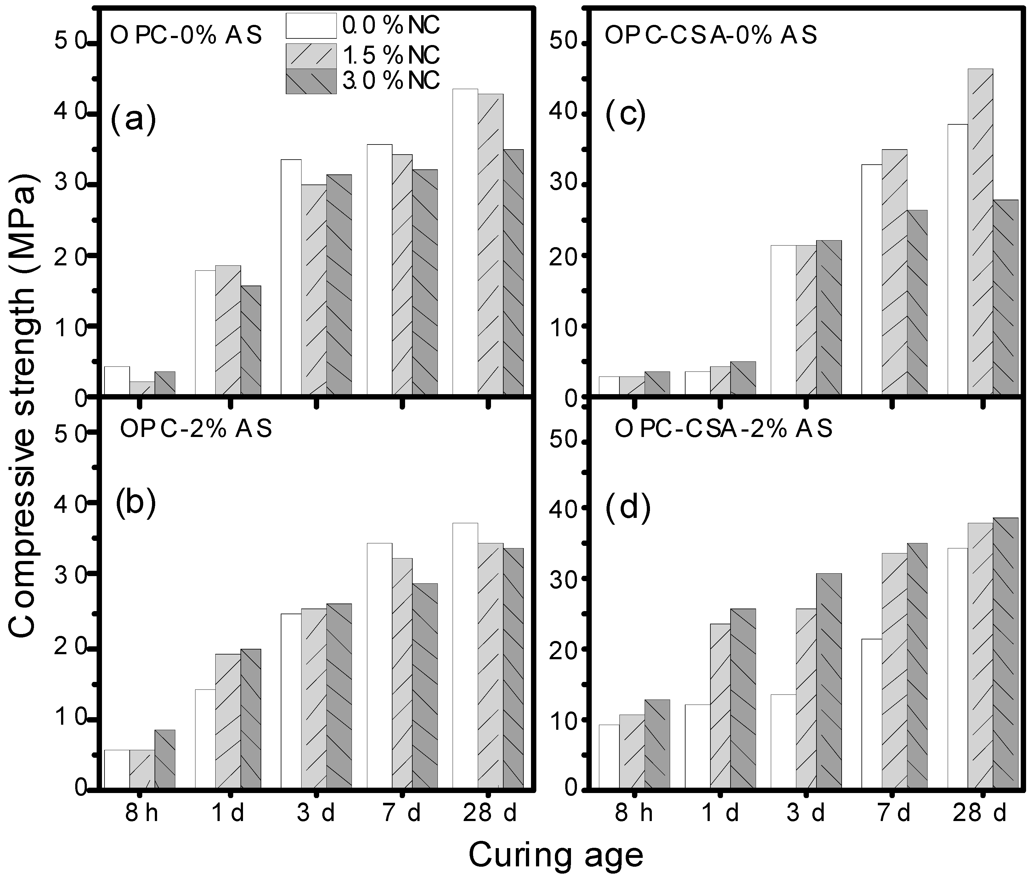 Applsci 14 02062 g003