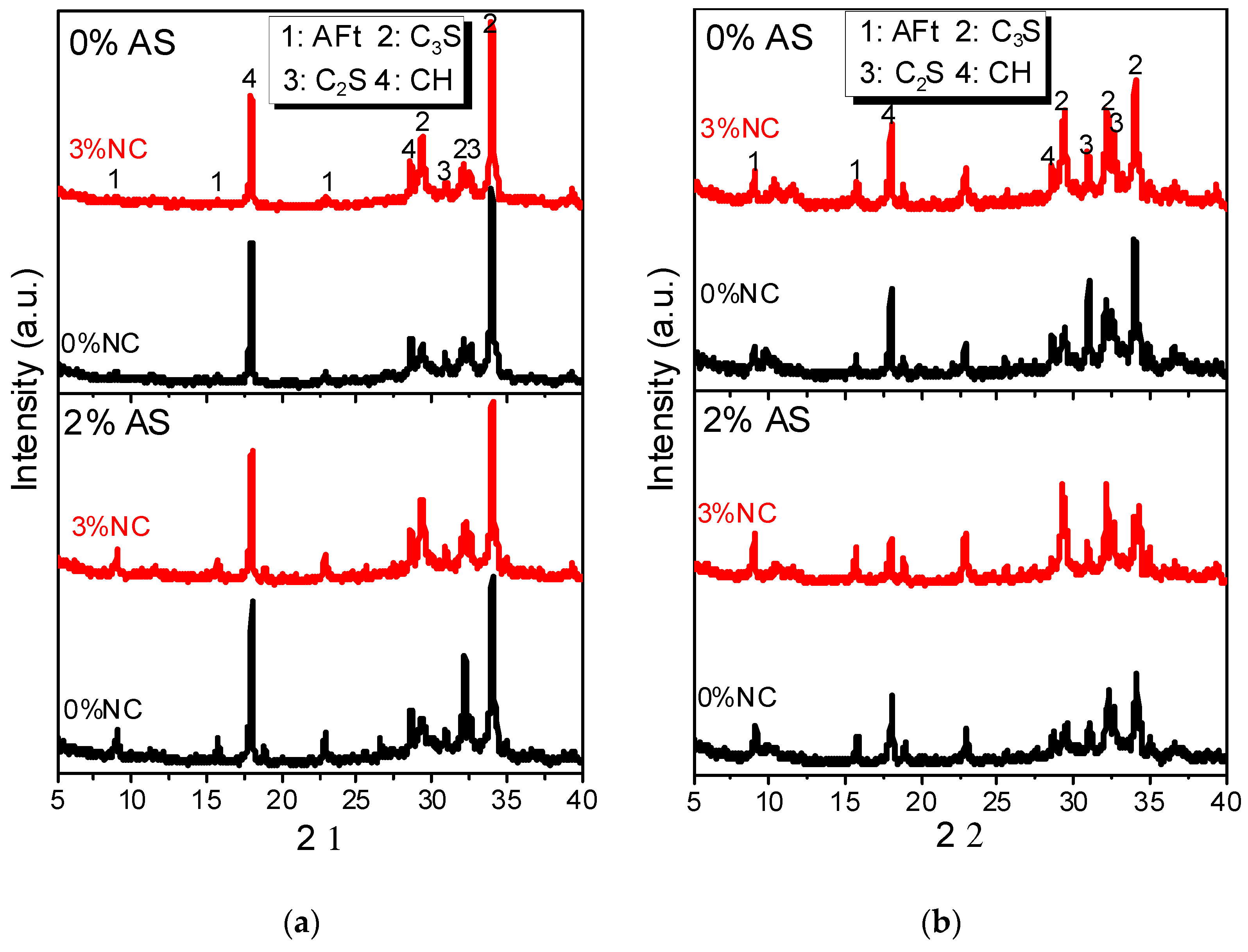 Applsci 14 02062 g007