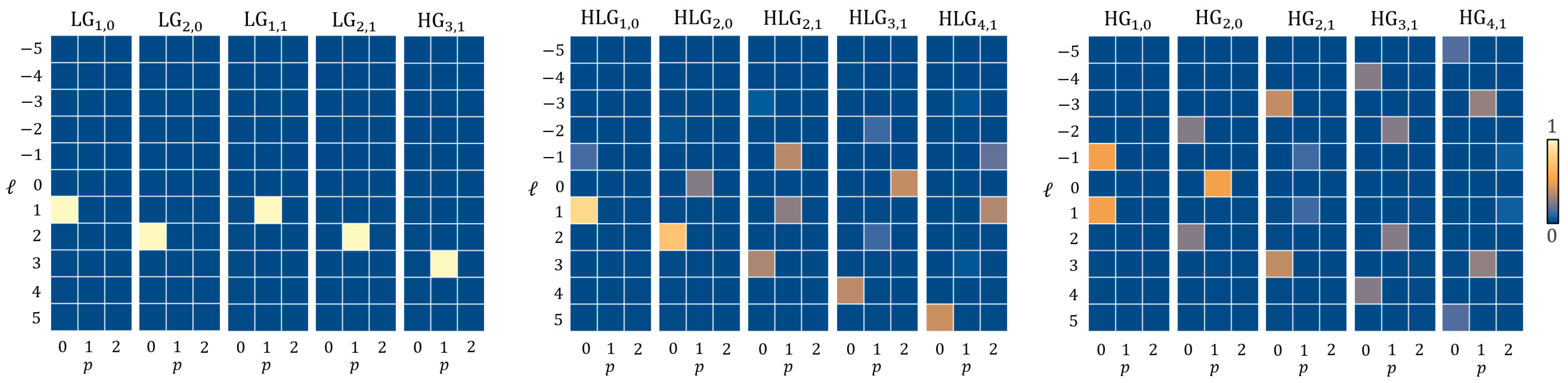 Applsci 14 02067 g0a2