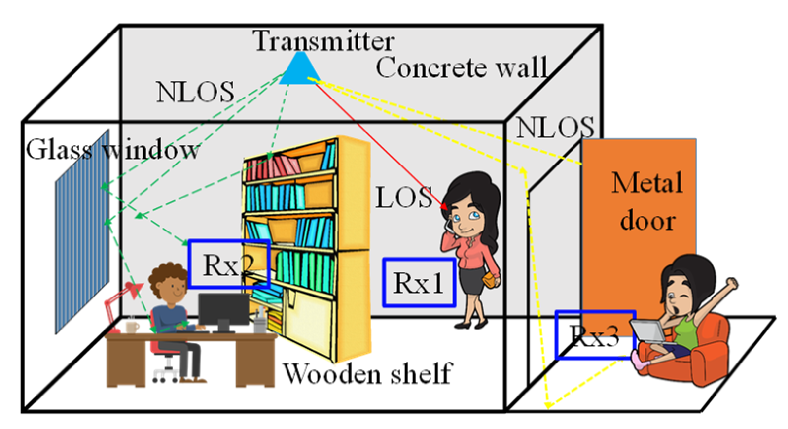 Applsci 14 02068 g001