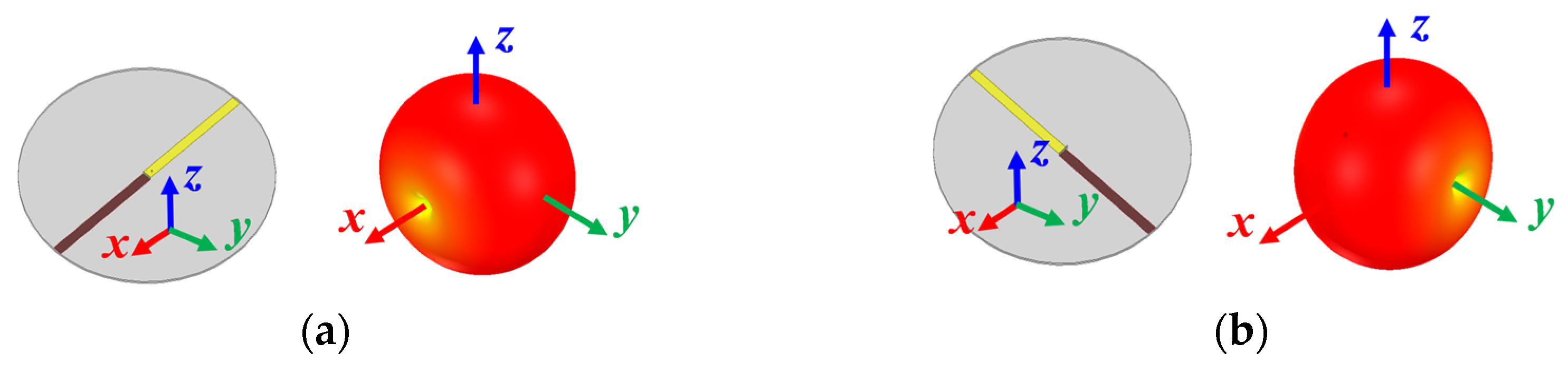 Applsci 14 02068 g002