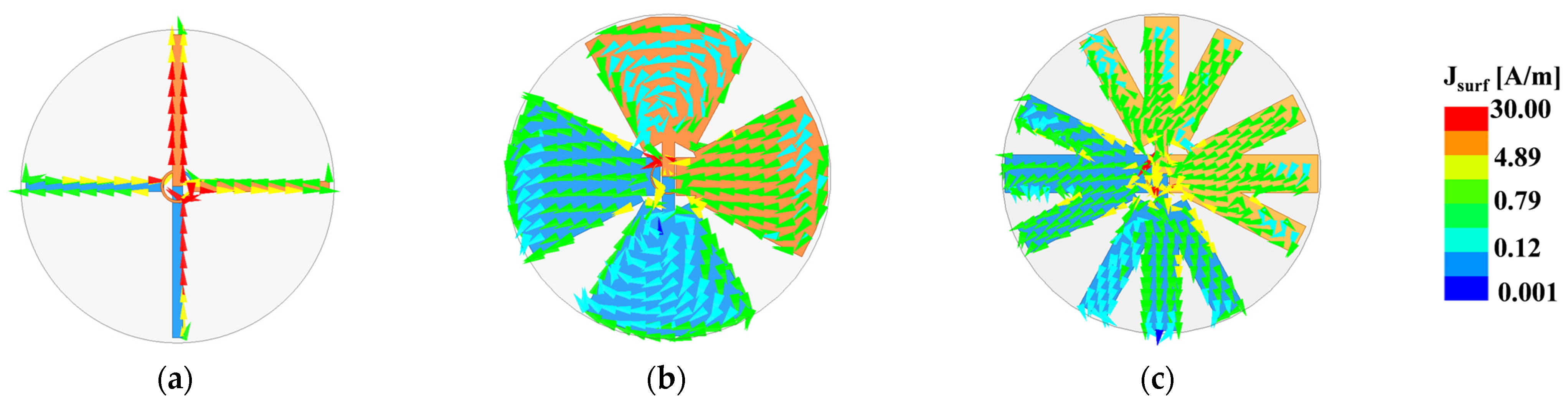 Applsci 14 02068 g004