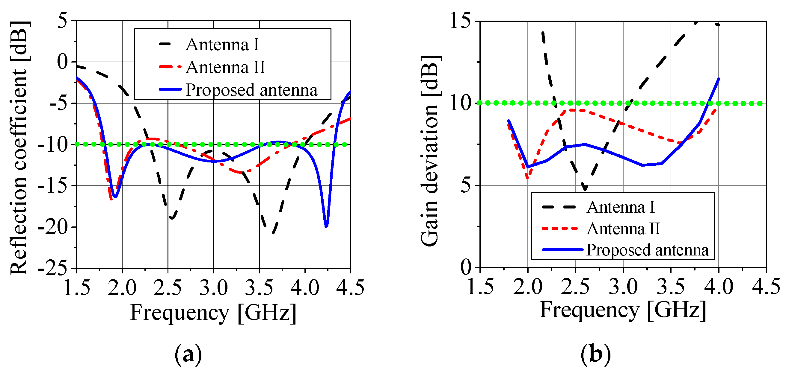 Applsci 14 02068 g005