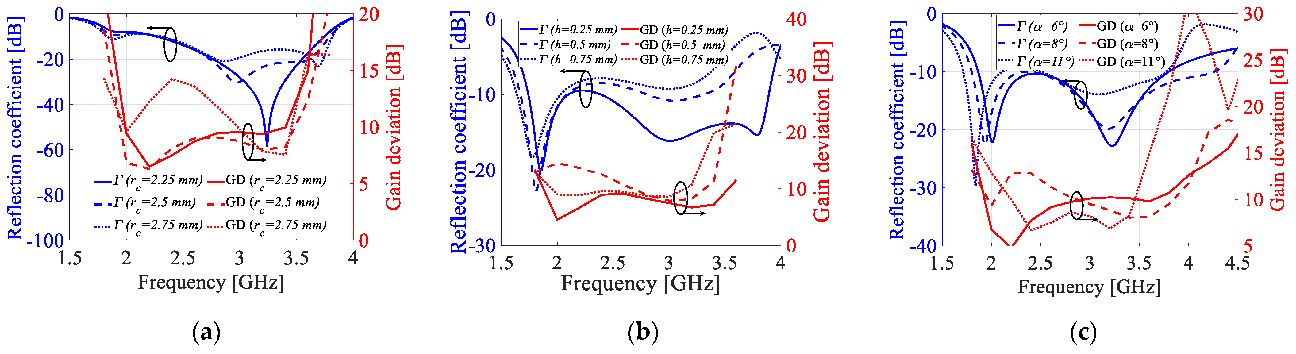Applsci 14 02068 g006