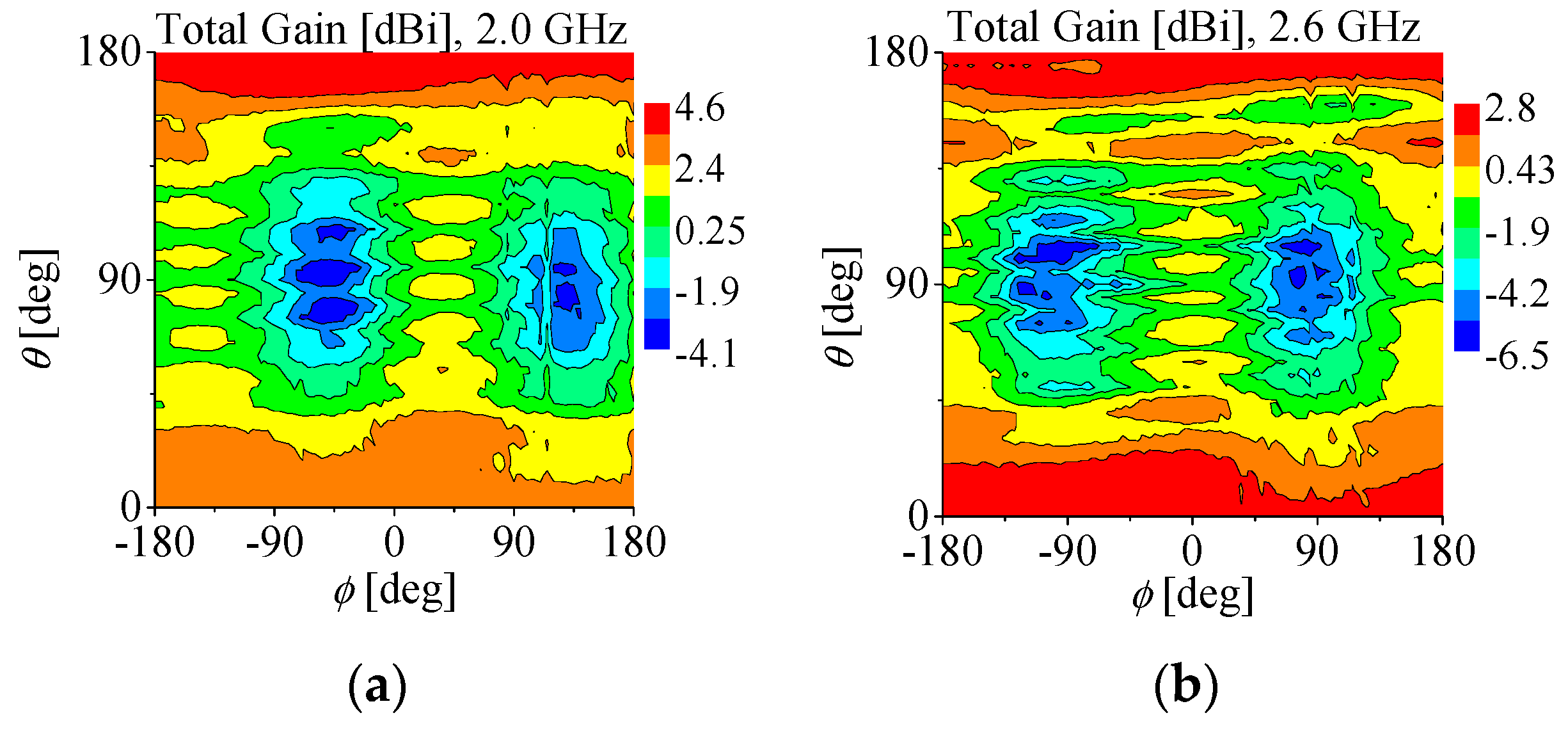 Applsci 14 02068 g013a