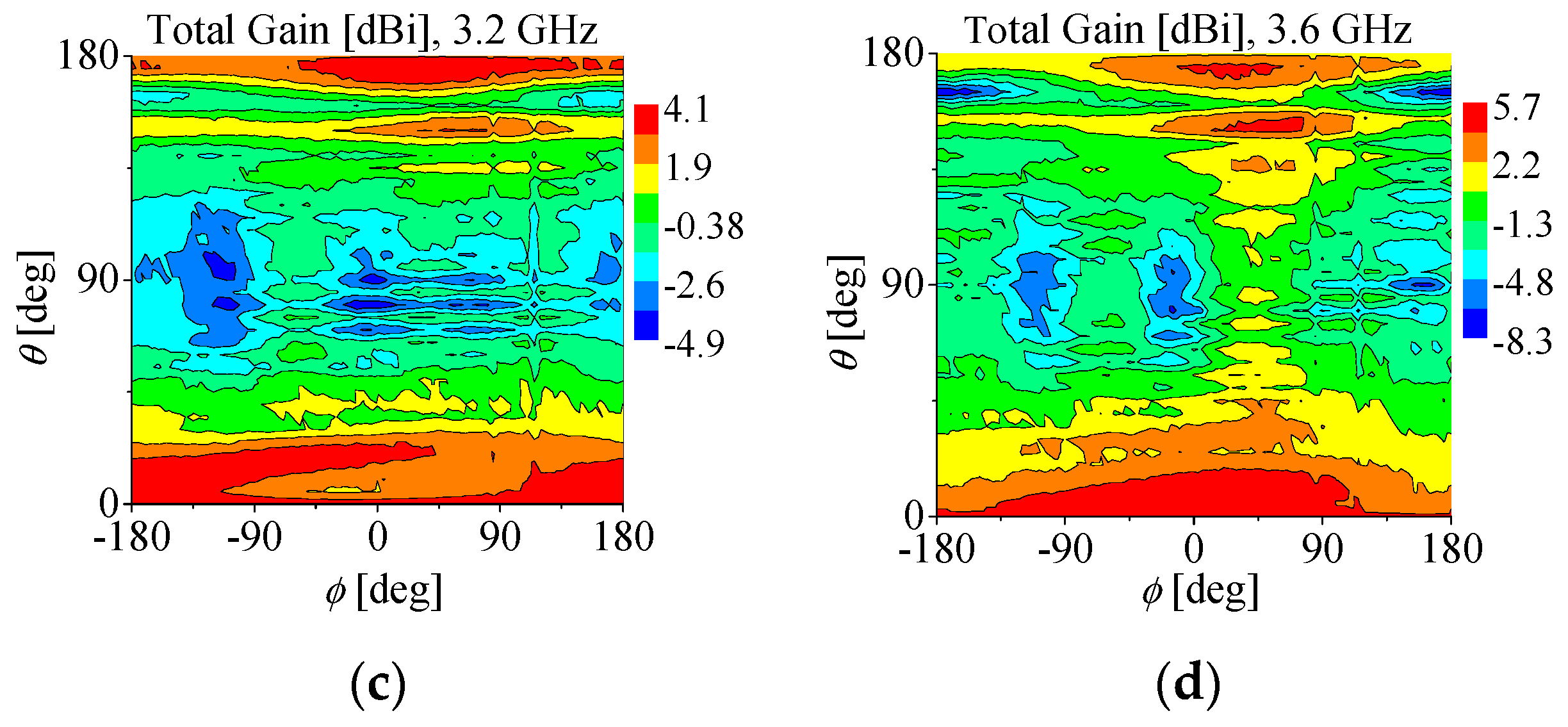 Applsci 14 02068 g013b