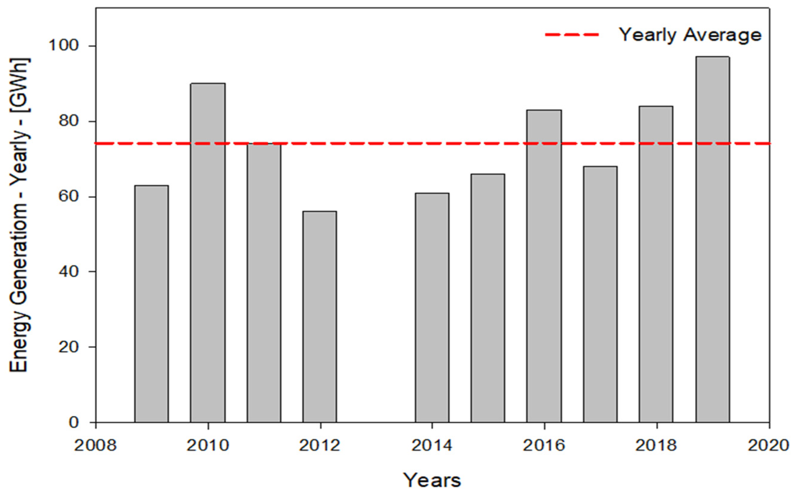 Applsci 14 02069 g006