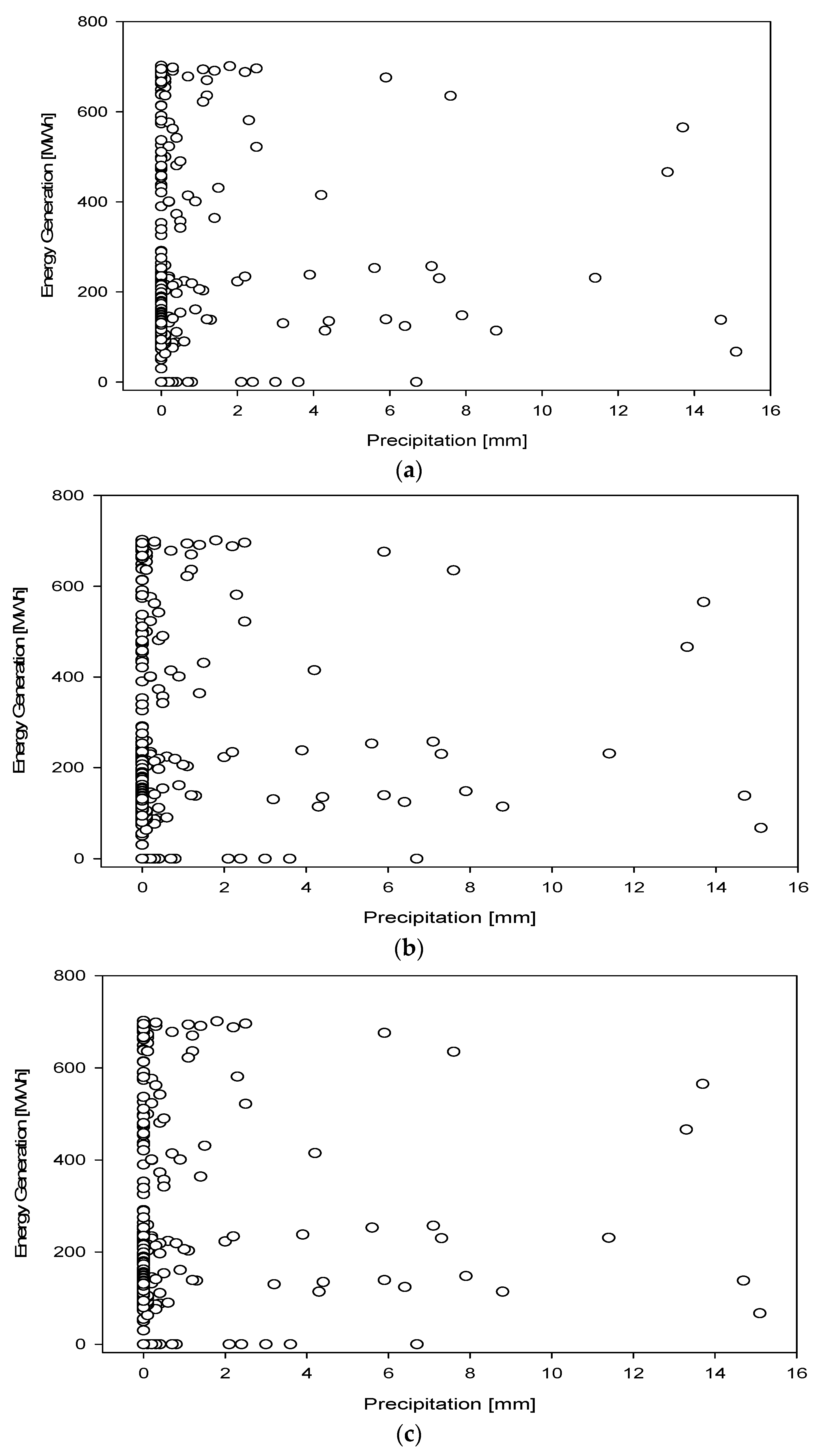 Applsci 14 02069 g010a