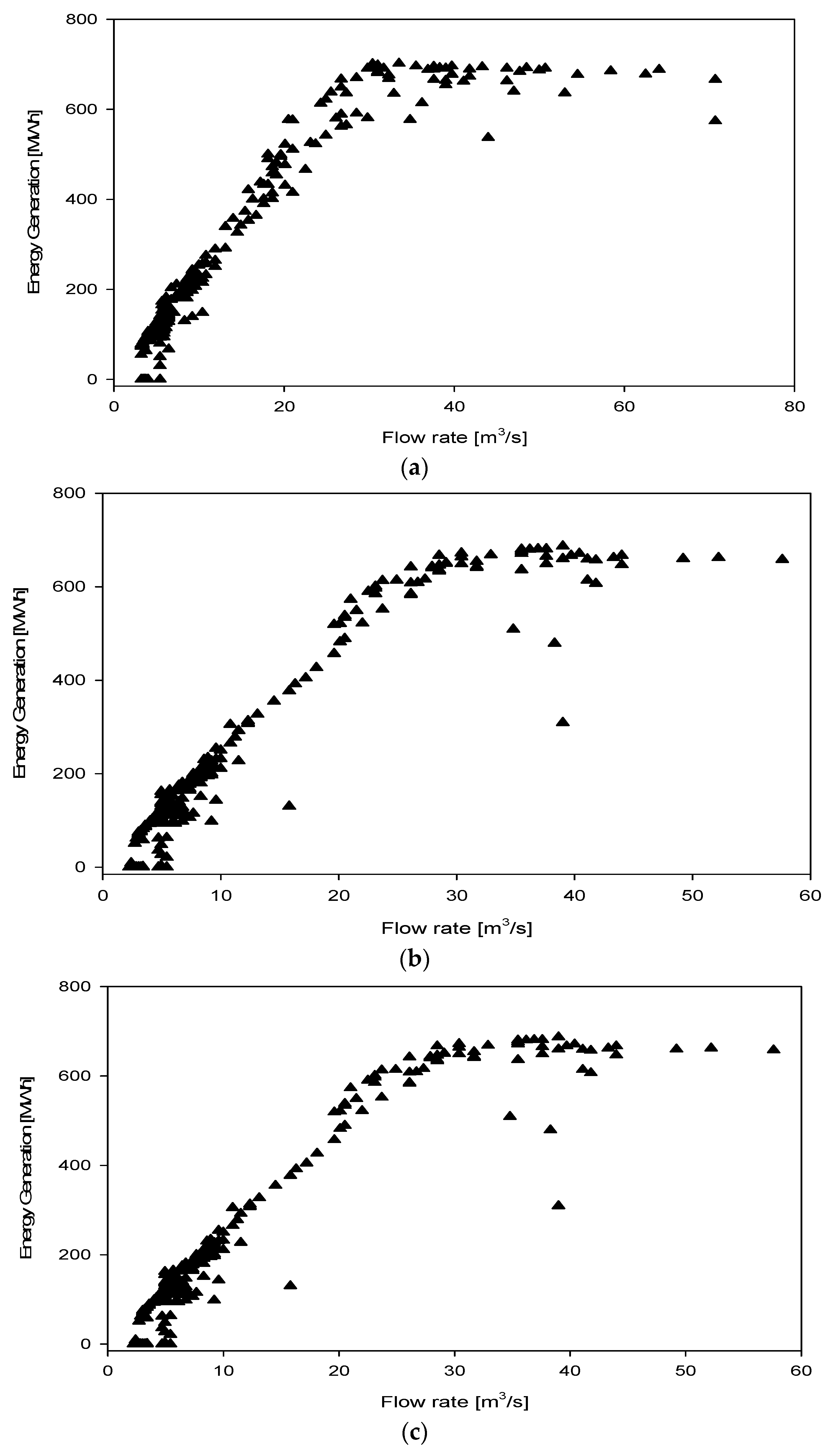 Applsci 14 02069 g011a