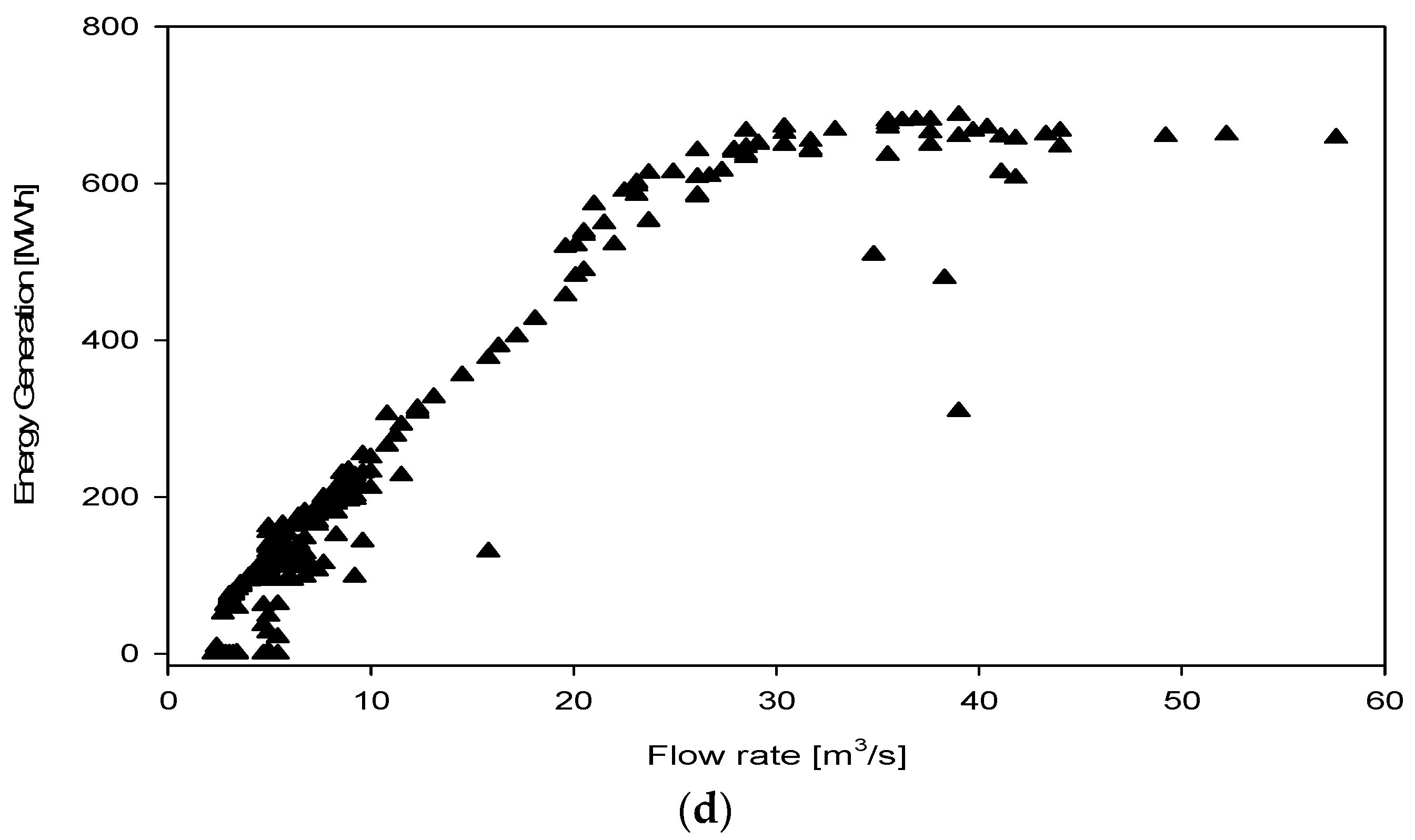 Applsci 14 02069 g011b