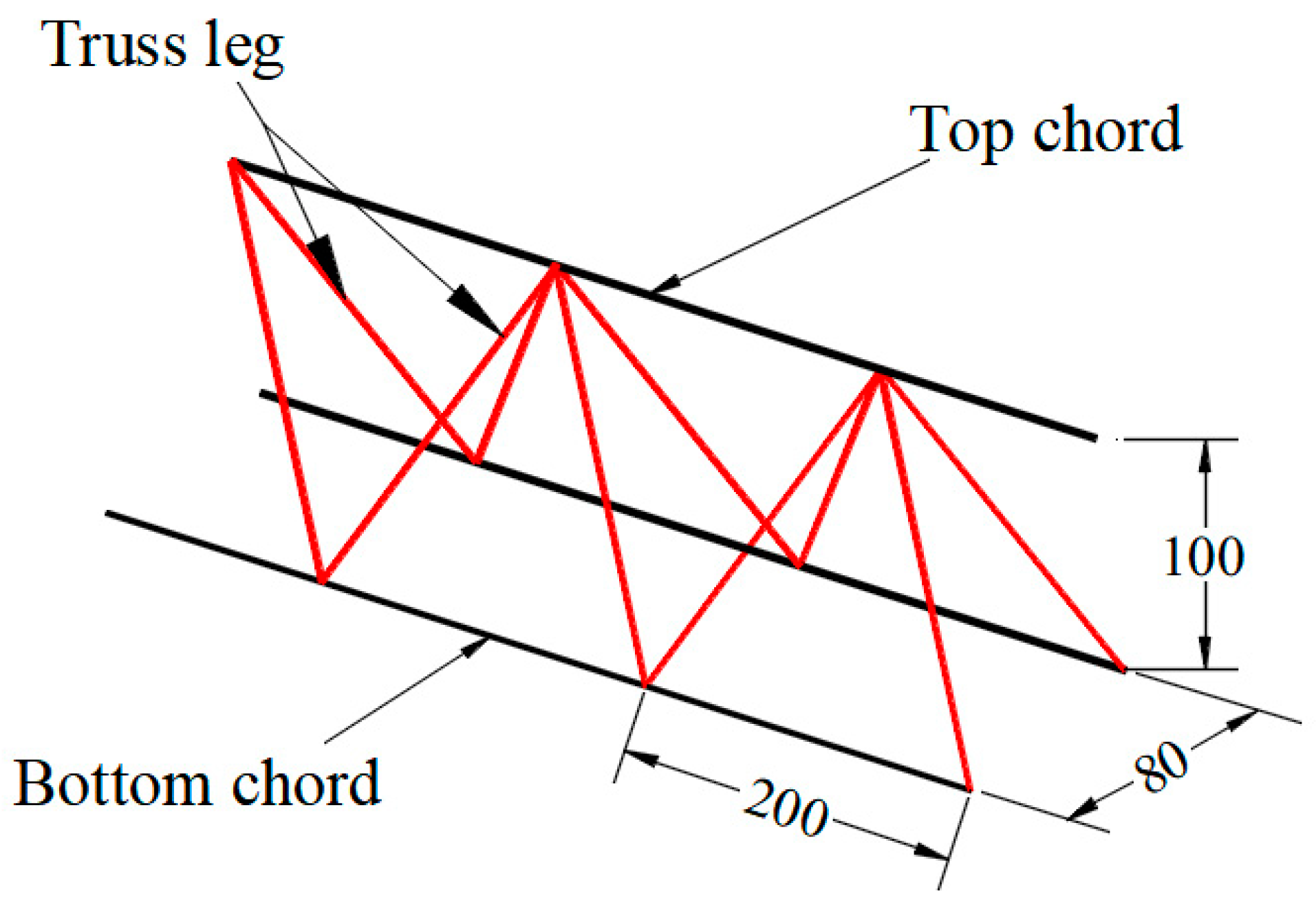 Applsci 14 02071 g002