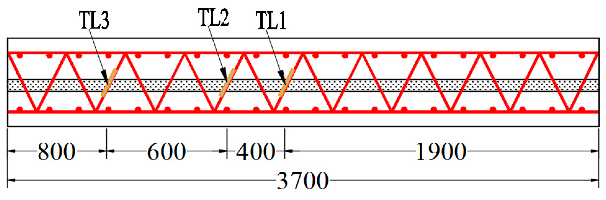 Applsci 14 02071 g008