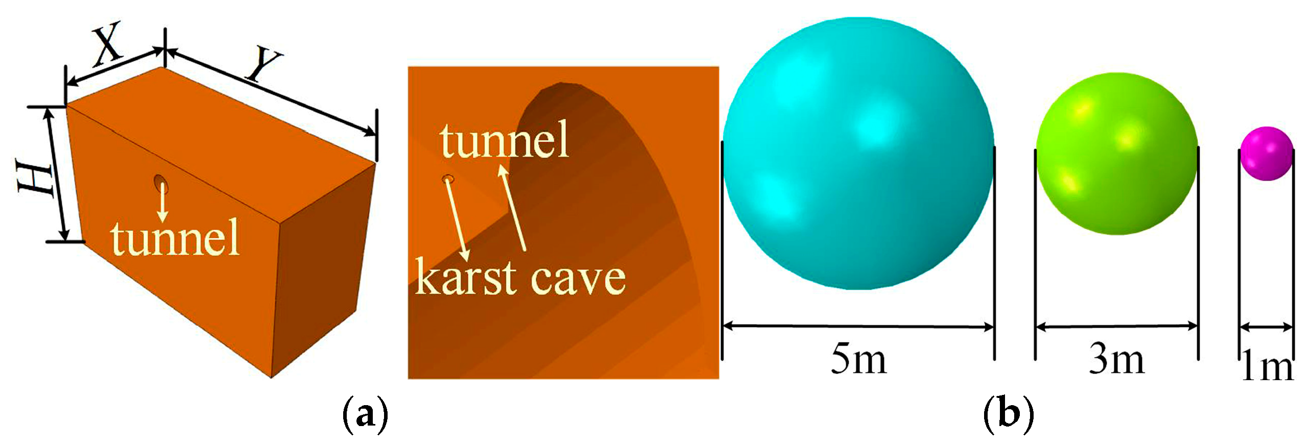 Applsci 14 02079 g002