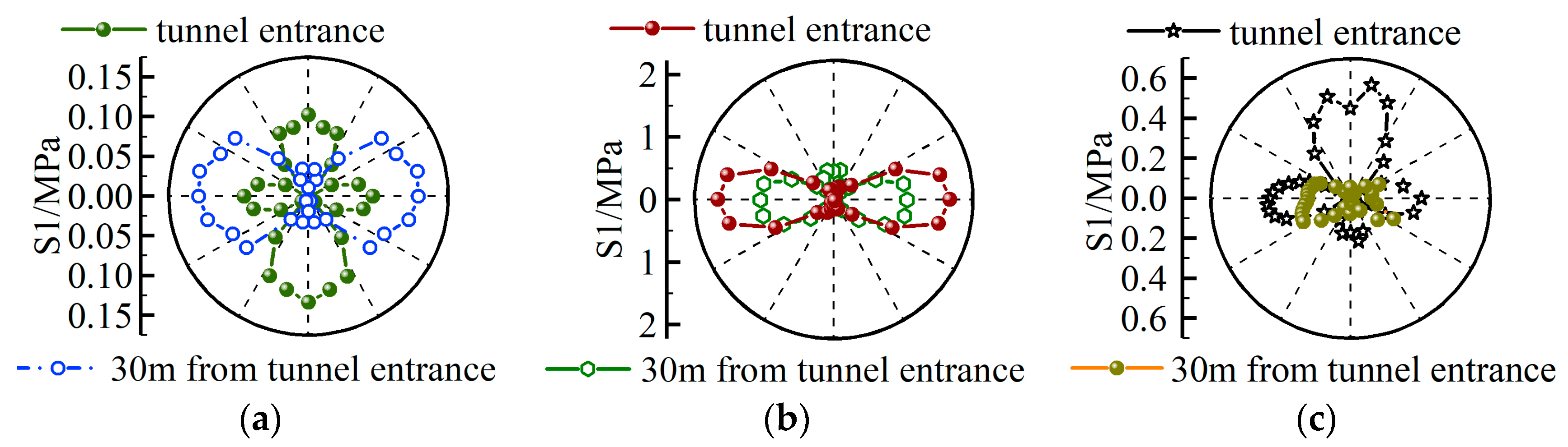 Applsci 14 02079 g004