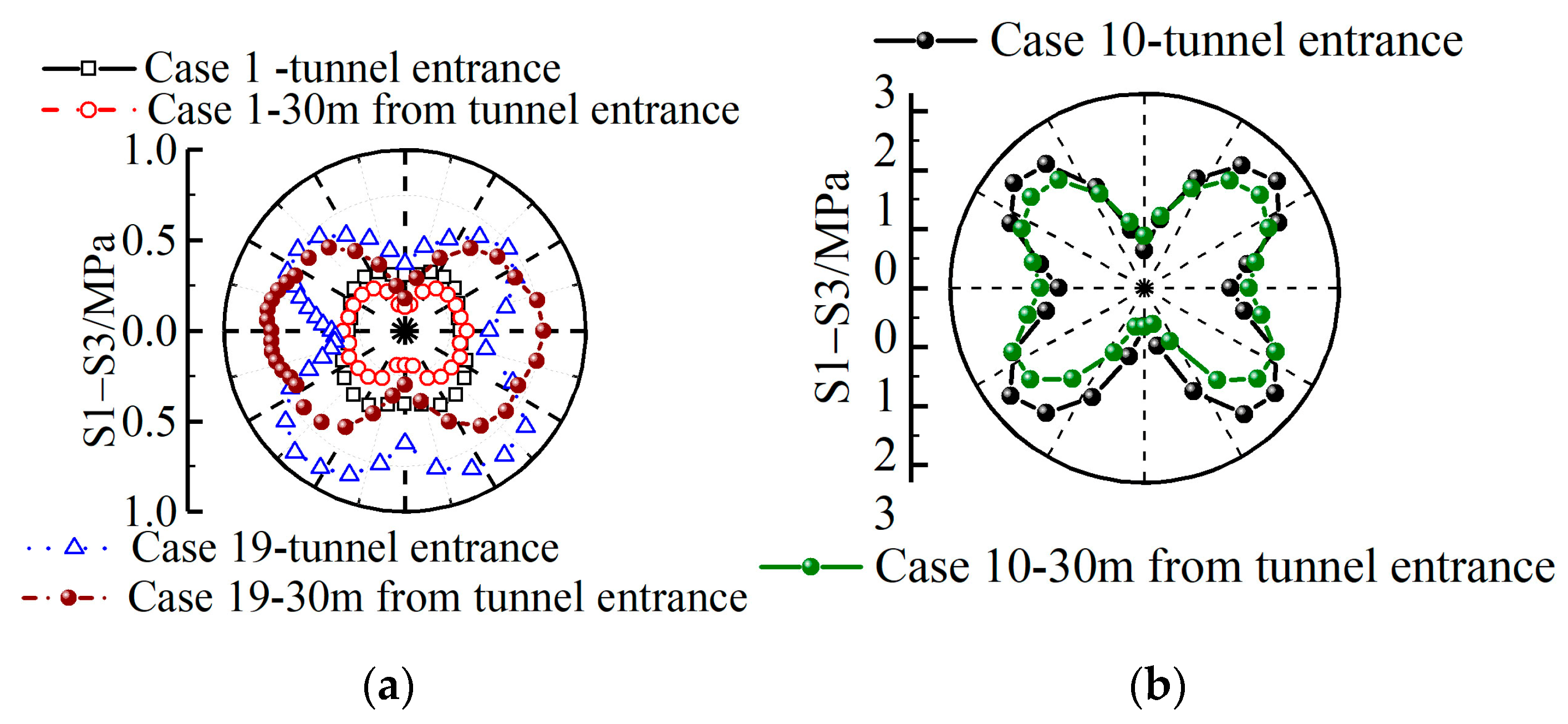 Applsci 14 02079 g005