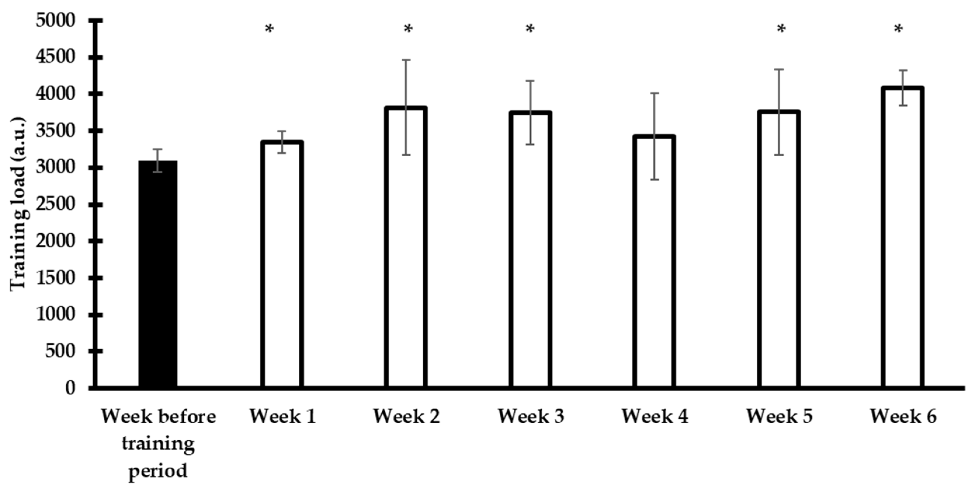 Applsci 14 02097 g002 Applsci 14 02097 g002