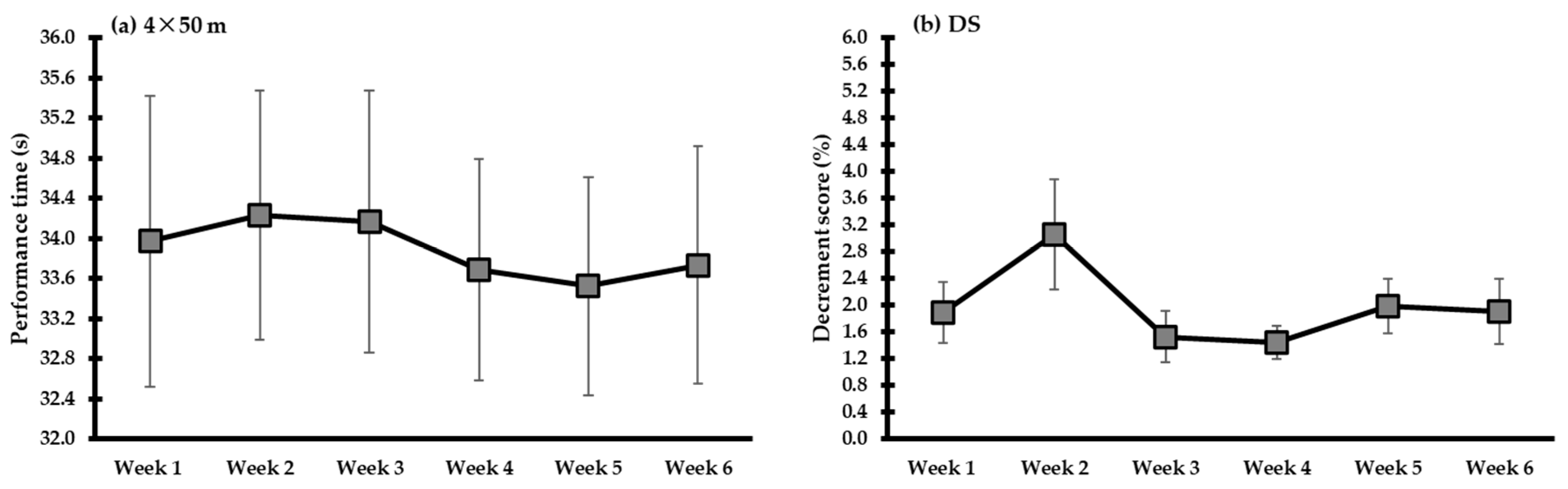 Applsci 14 02097 g004 Applsci 14 02097 g004