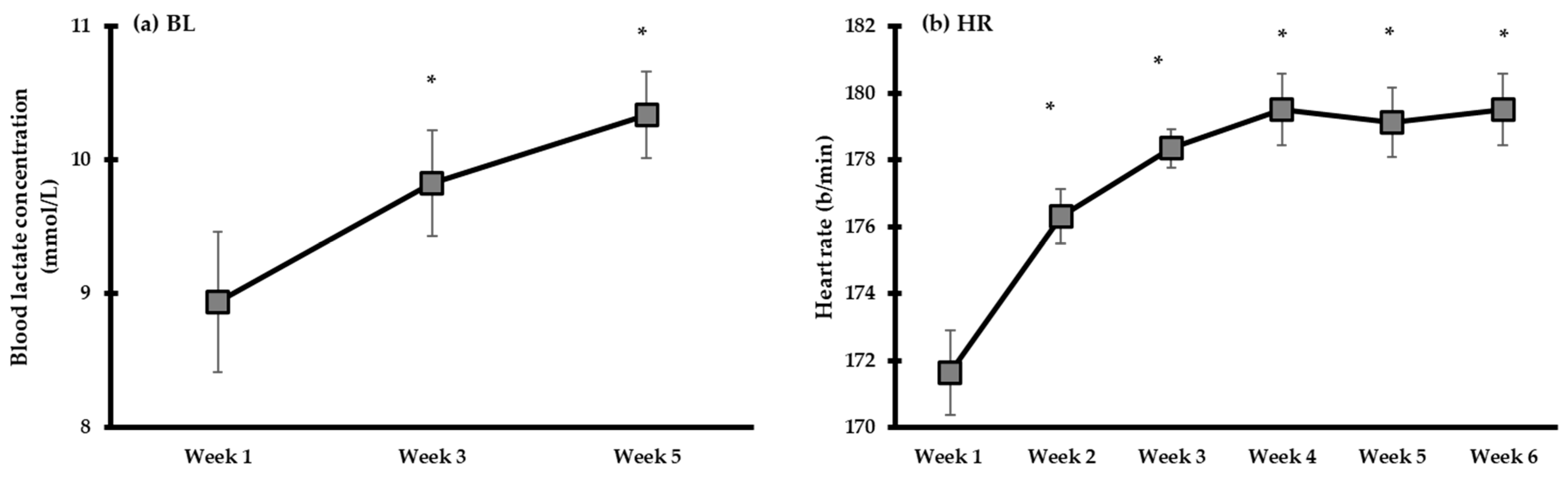 Applsci 14 02097 g005 Applsci 14 02097 g005