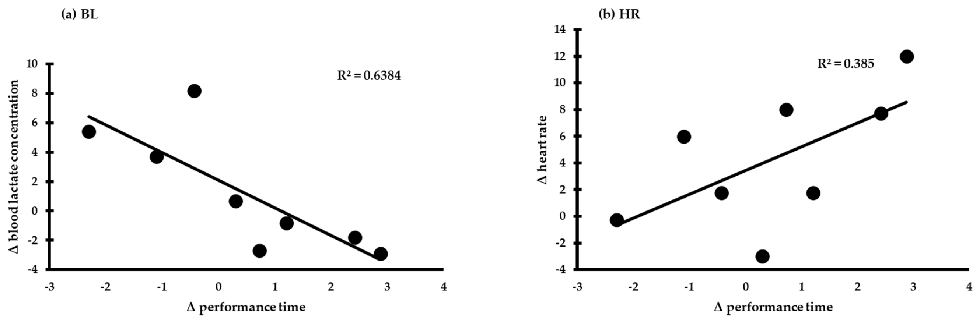 Applsci 14 02097 g007 Applsci 14 02097 g007