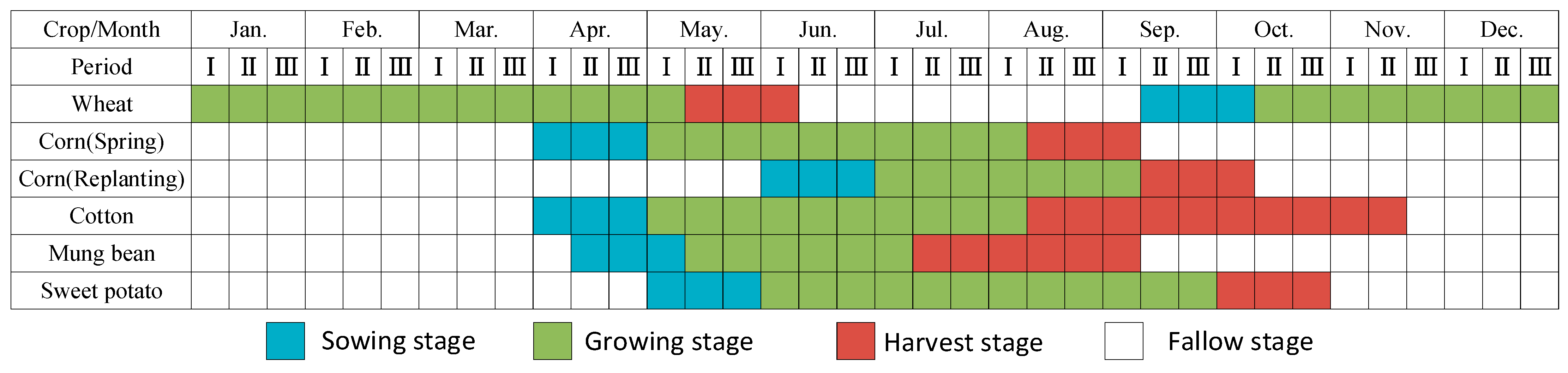 Applsci 14 02102 g002
