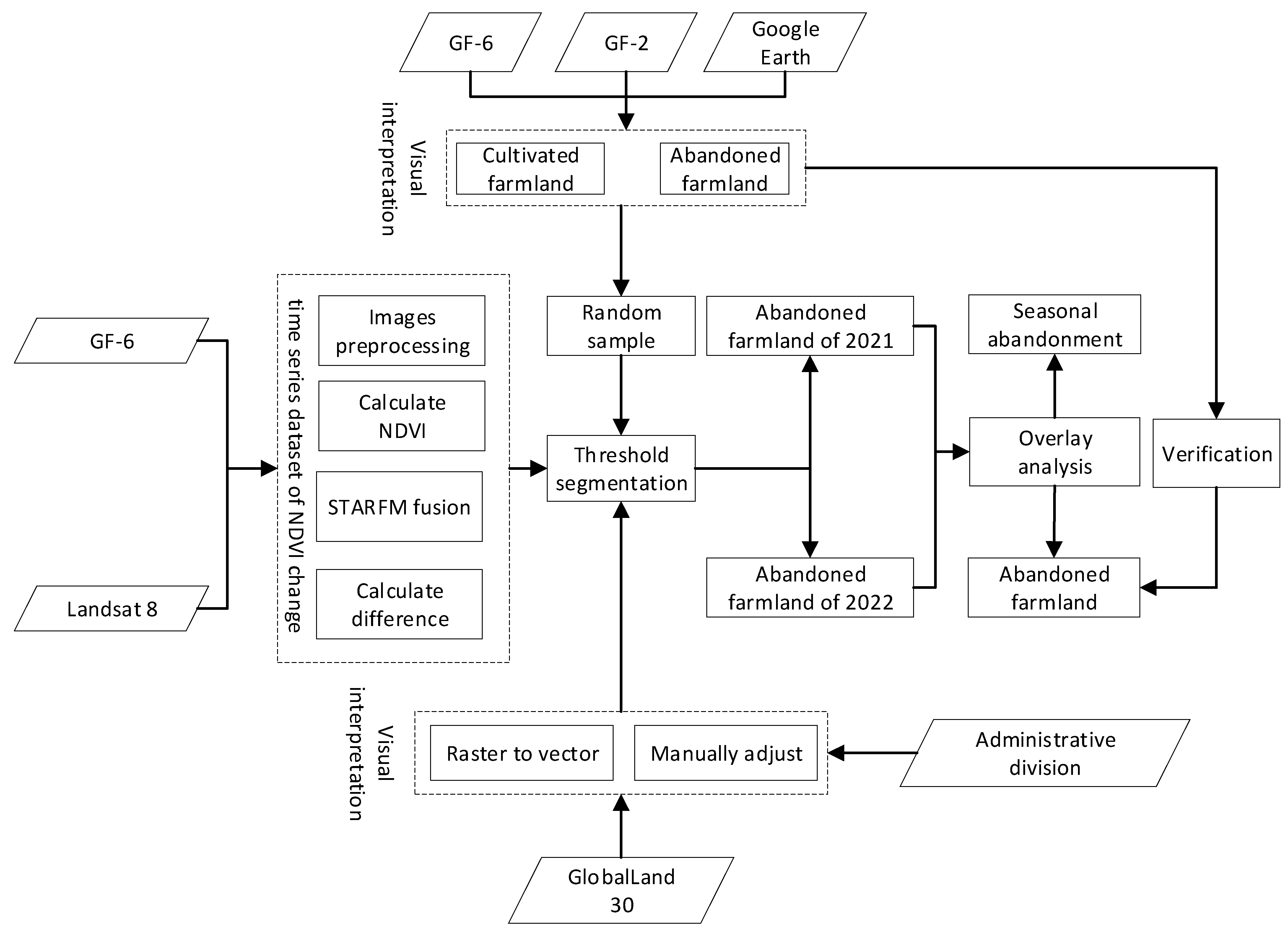 Applsci 14 02102 g005