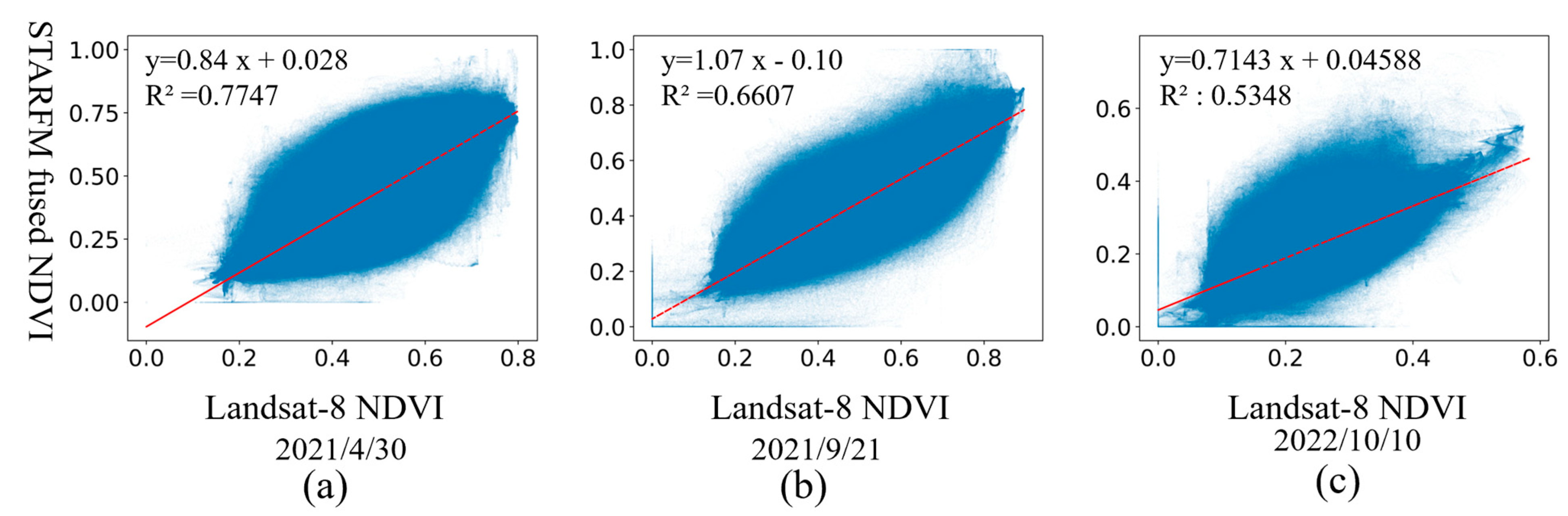 Applsci 14 02102 g007