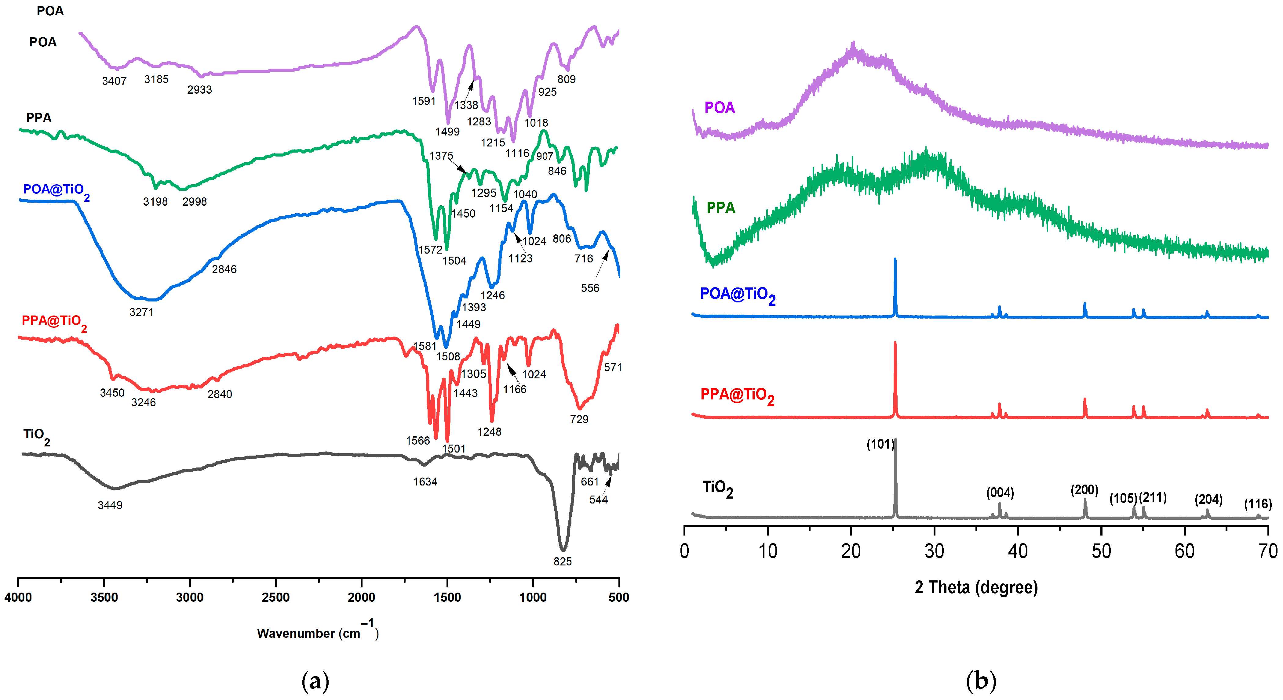 Applsci 14 02106 g002