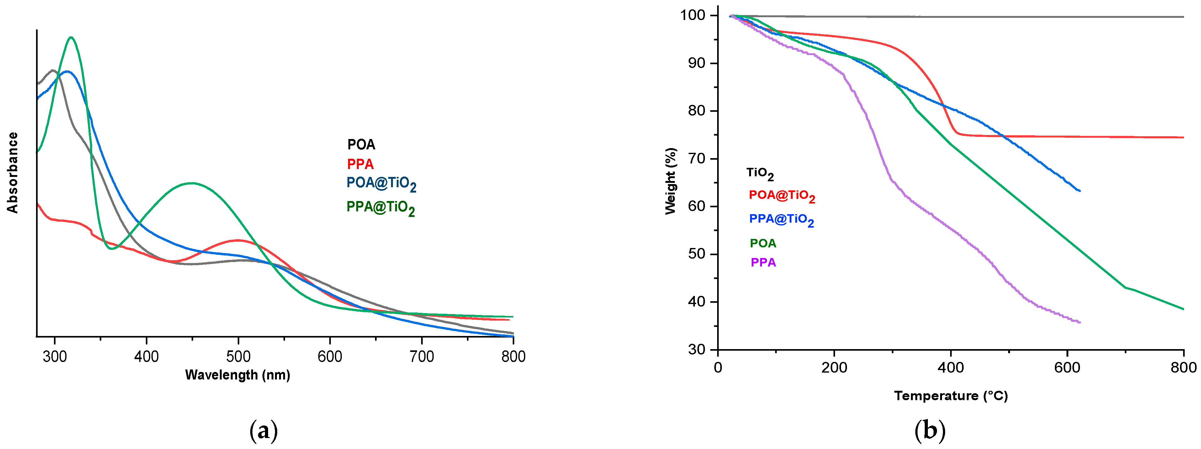 Applsci 14 02106 g003