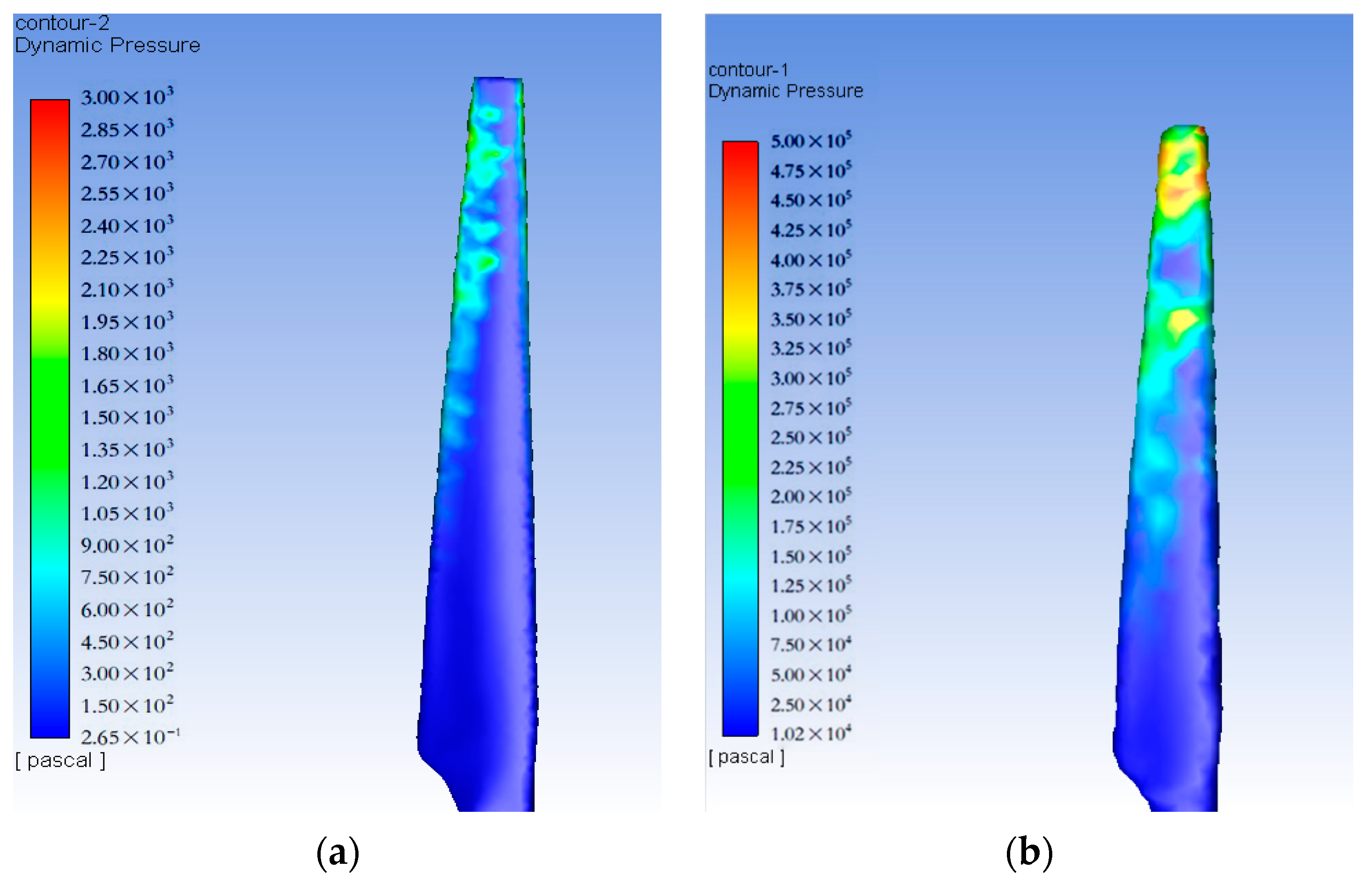 Applsci 14 02109 g013a