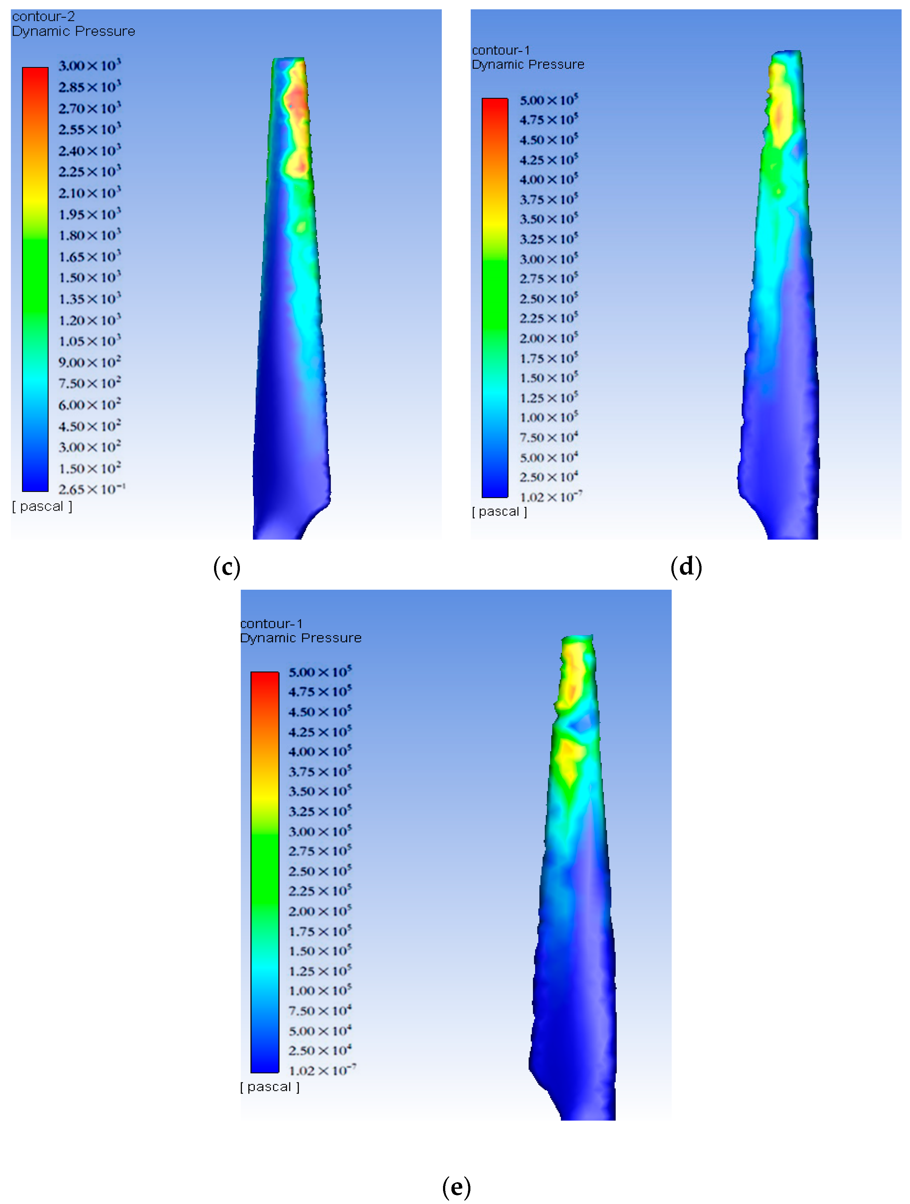 Applsci 14 02109 g013b