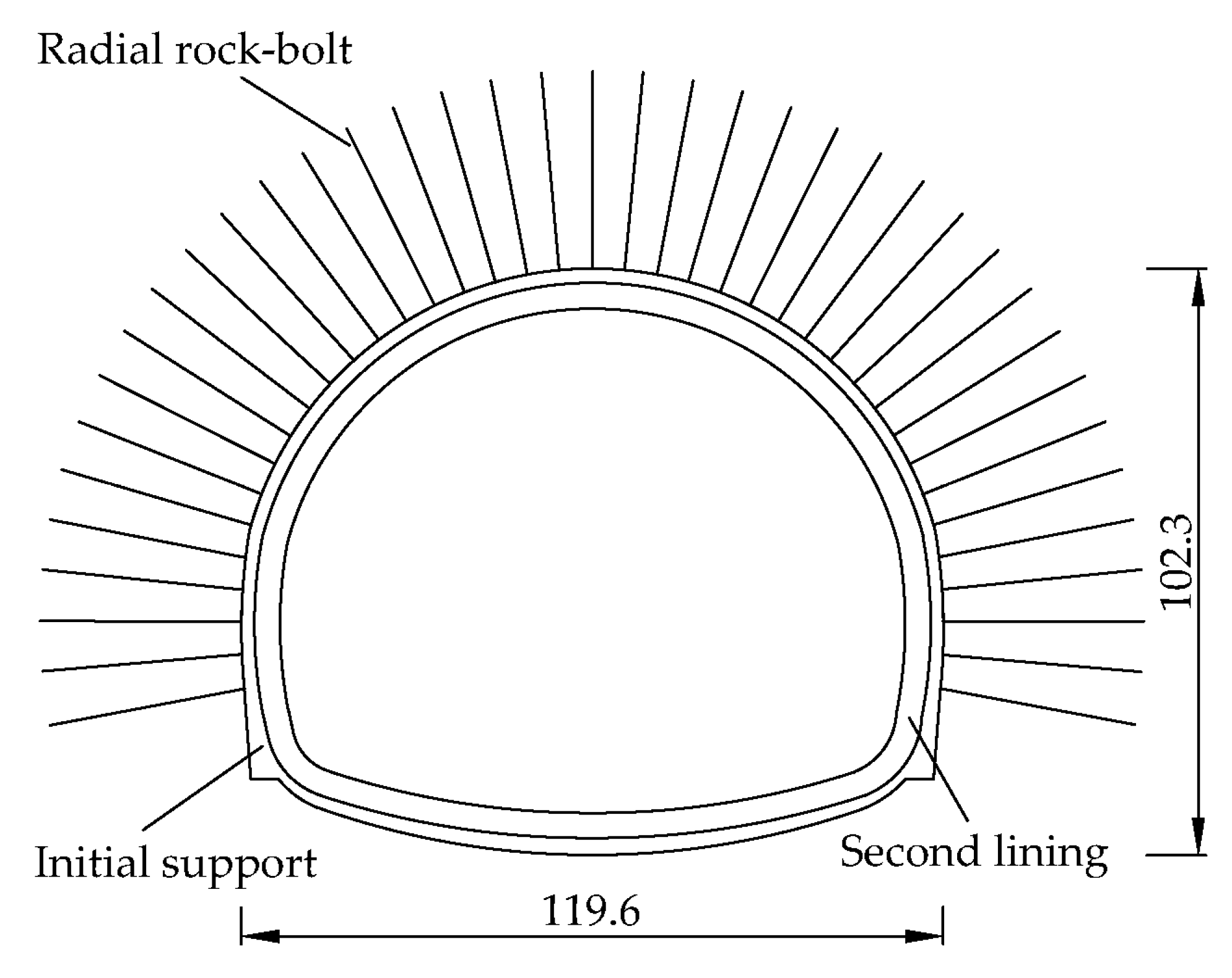 Applsci 14 02127 g002